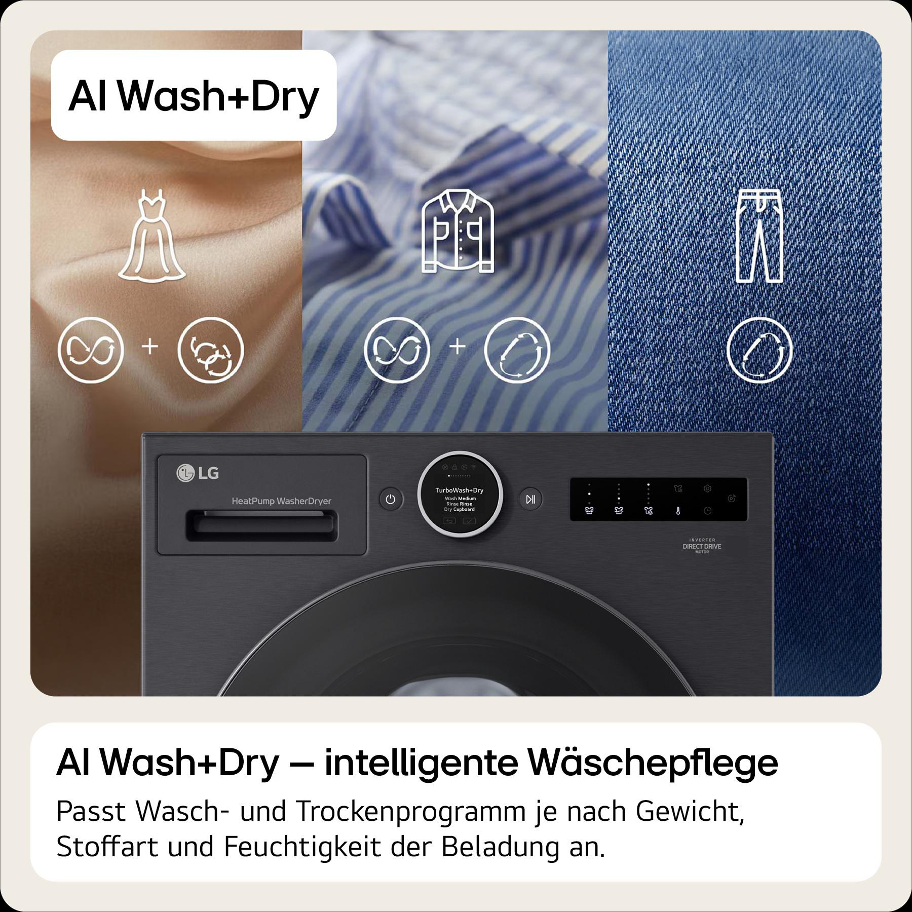 LG Waschmaschine mit Al Wash+Dry: Für Kleider, Hemden & Jeans. Intelligente Wäschepflege.