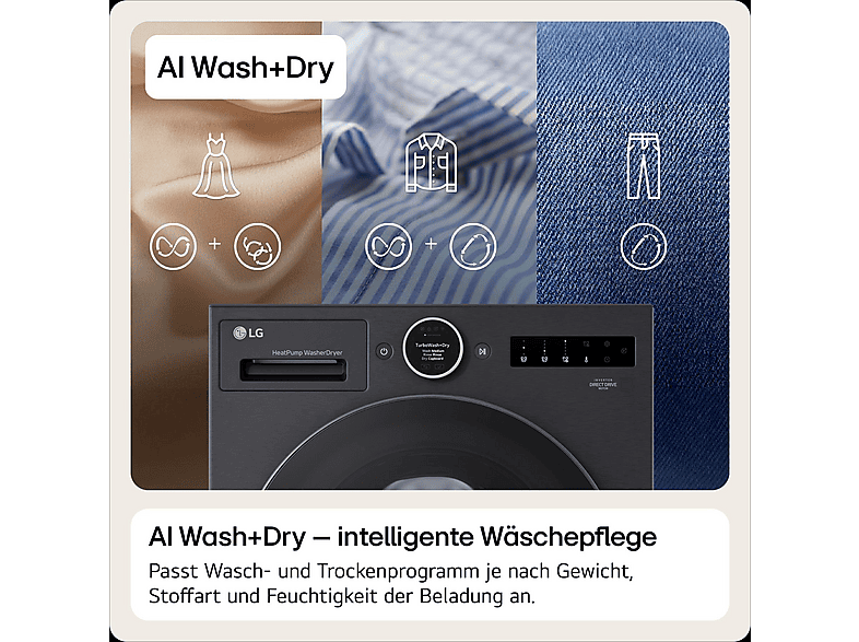 LG Electronics HPWD116BA X-Serie Waschtrockner (11 kg / 6 kg, 1350 U/Min., freistehend, Schwarz) — Foto 3 von 5