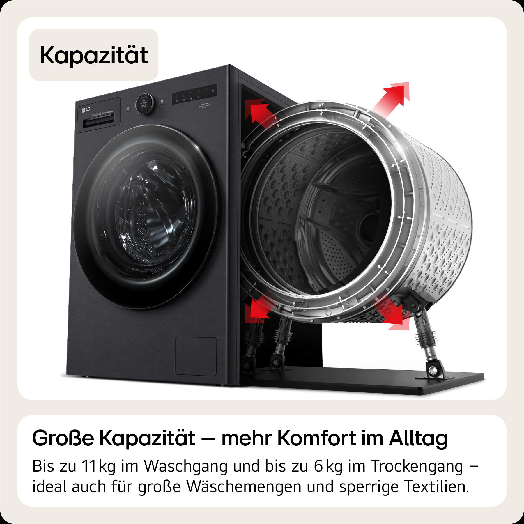 Schwarze LG Waschmaschine mit großer Trommelkapazität und roten Pfeilen, die Luftstrom anzeigen.