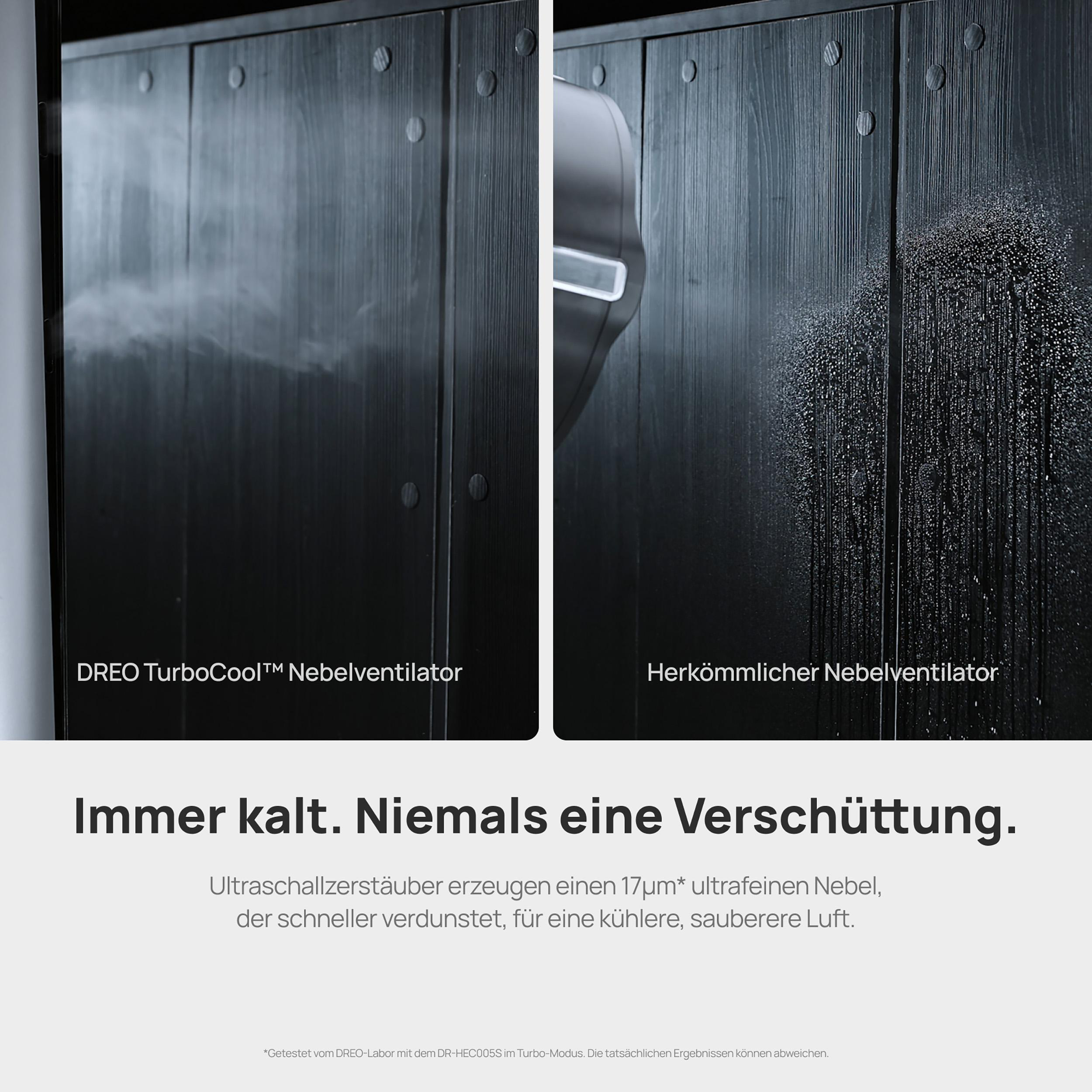 Vergleich zweier Nebelventilatoren: links DREO TurboCool, rechts herkömmlich.