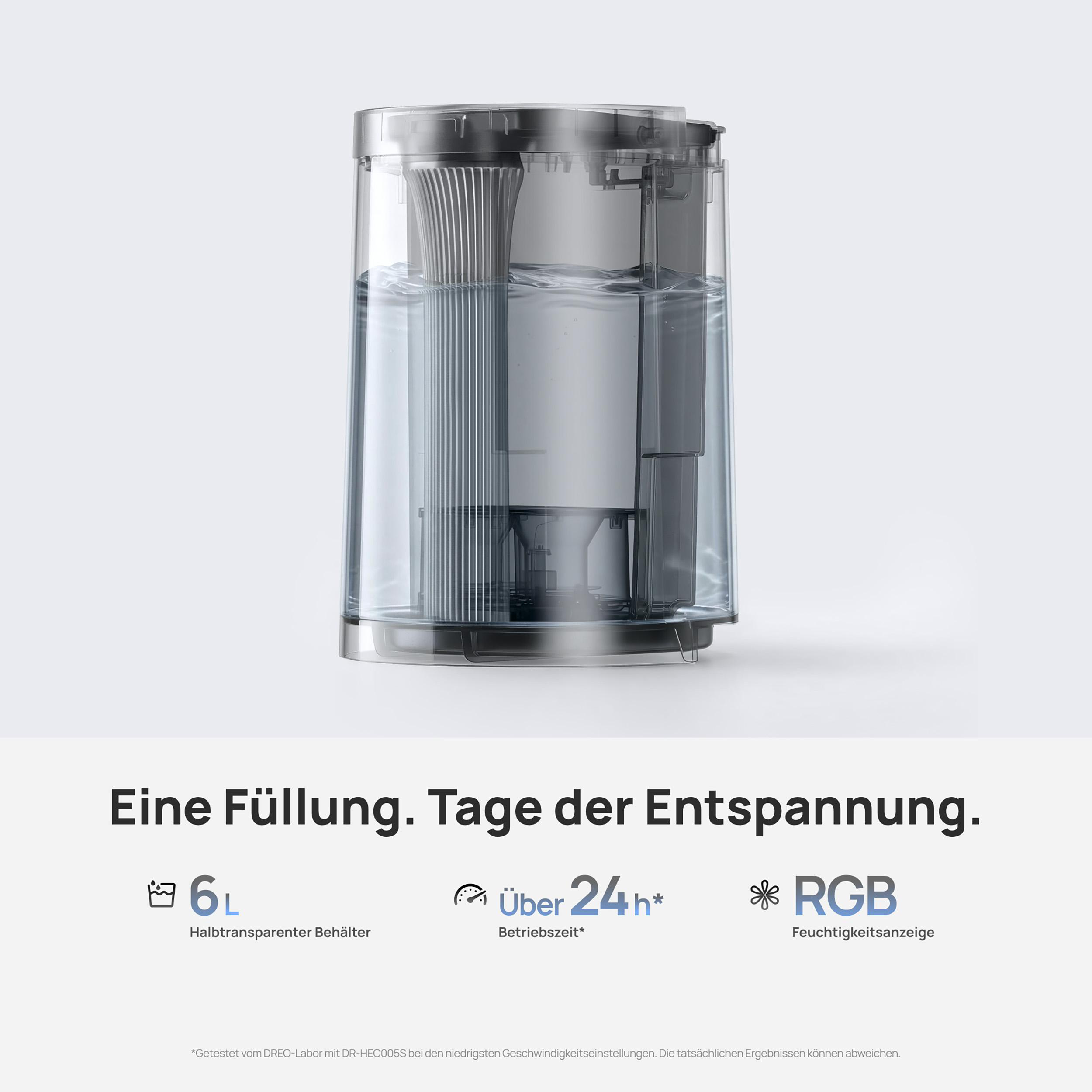 Ein transparenter Behälter mit Wasser und einem Filter. Darunter stehen Symbole für 6L, über 24h und RGB.
