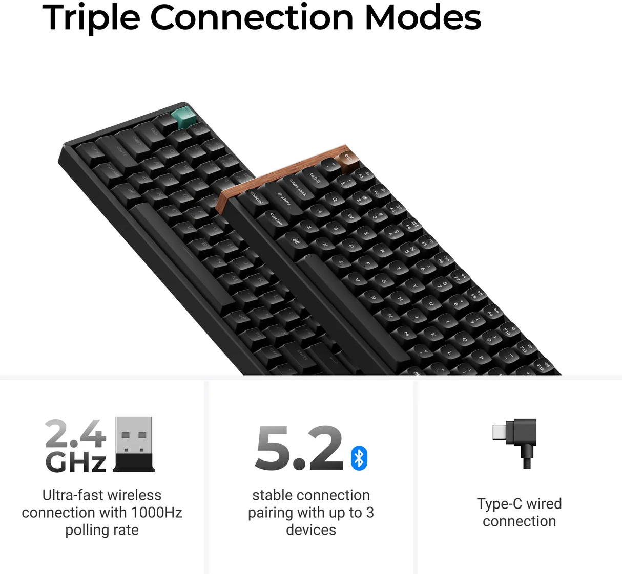 Két fekete billentyűzet, egyik fa díszítéssel, ikonok 2,4 GHz, 5,2 Bluetooth és Type-C csatlakozáshoz.