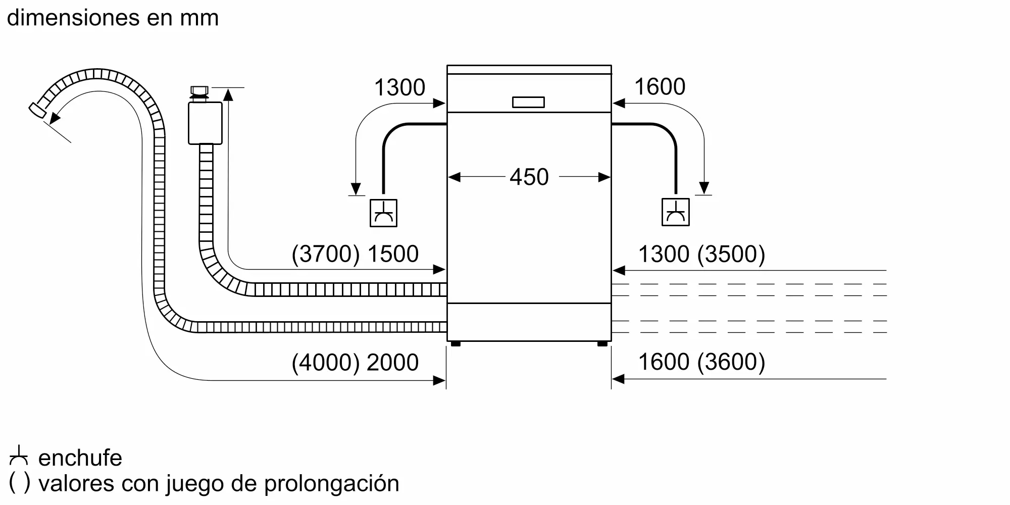 Dibujo técnico de un aparato con dimensiones en mm. Mangueras y conexiones están marcadas.
