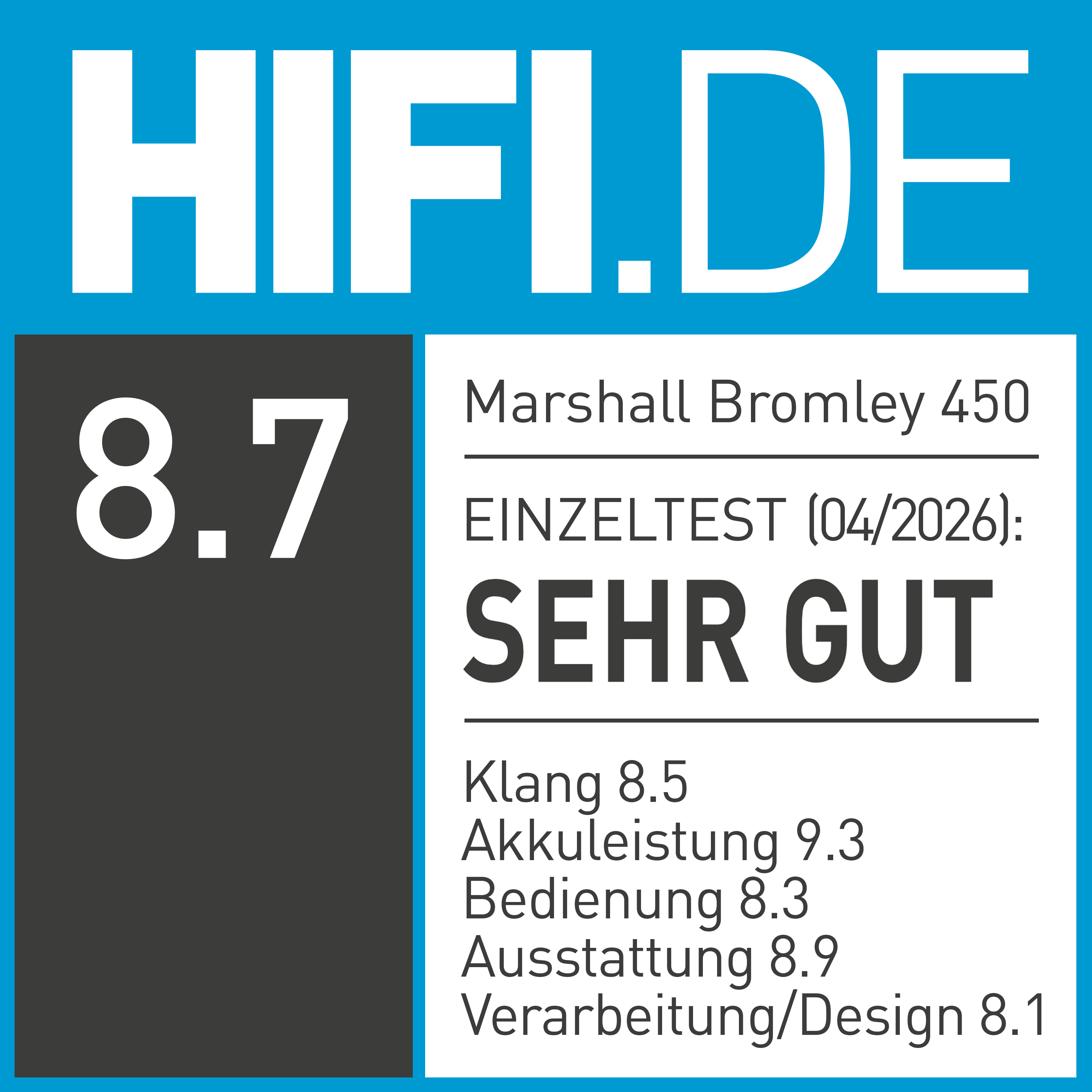 HIFI.DE mit Testnote 8,7 für Marshall Bromley 450: SEHR GUT.