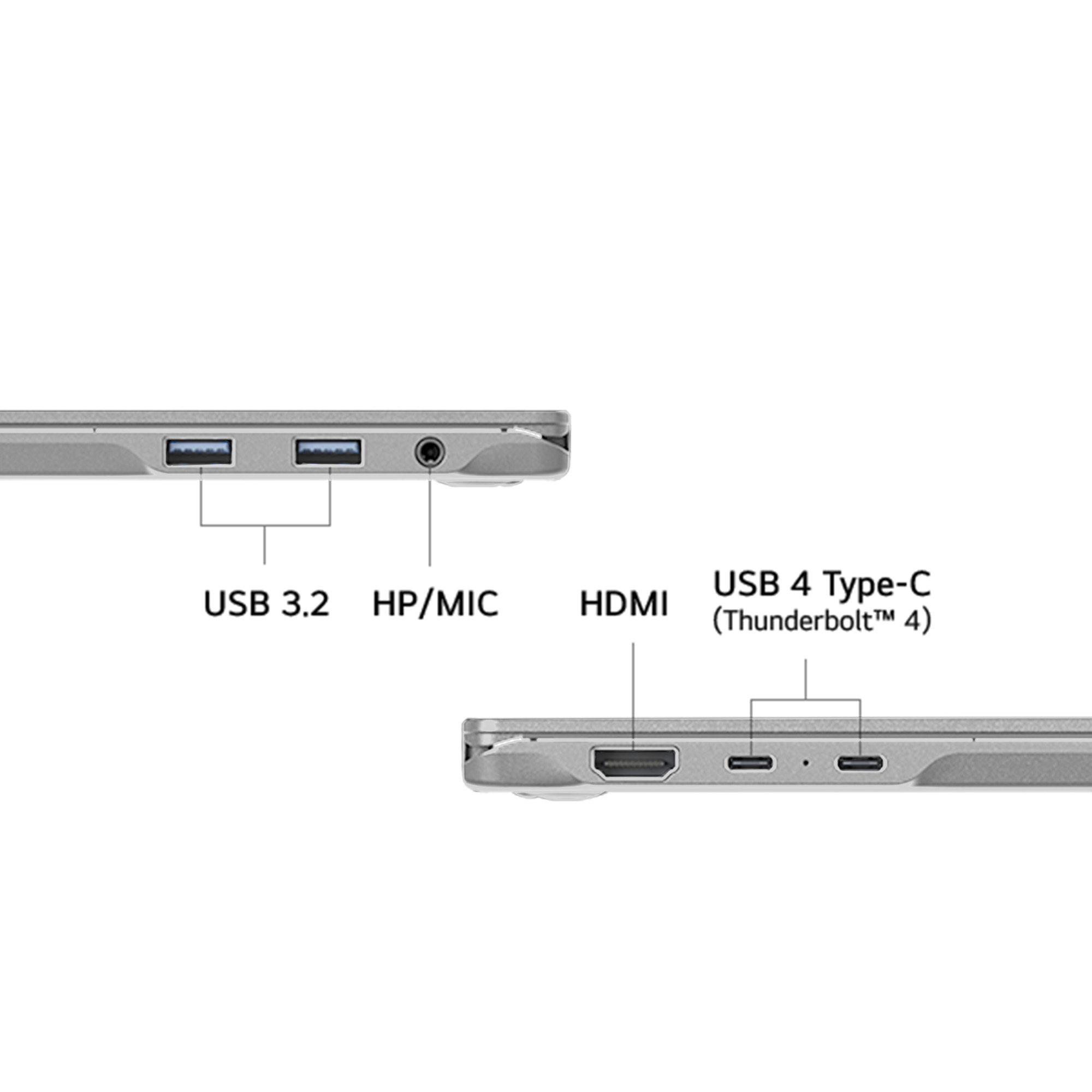 Puertos del portátil: USB 3.2, HP/MIC, HDMI, USB 4 Tipo-C (Thunderbolt 4).