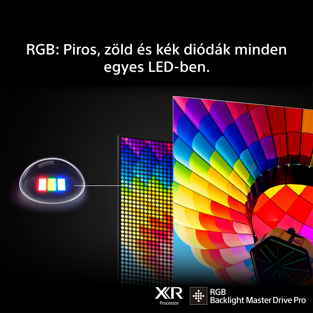 RGB LED piros, zöld, kék diódákkal. Színes kijelző hőlégballonnal.