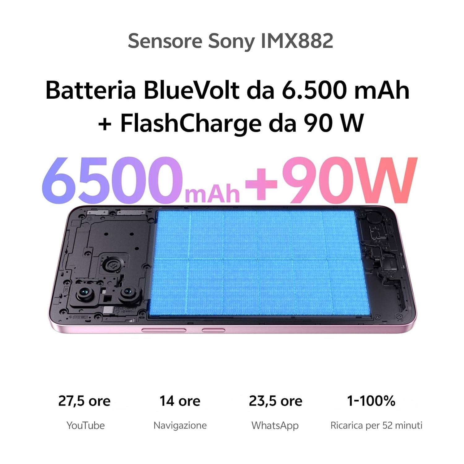 Primo piano di uno smartphone con batteria da 6500 mAh e FlashCharge da 90W.