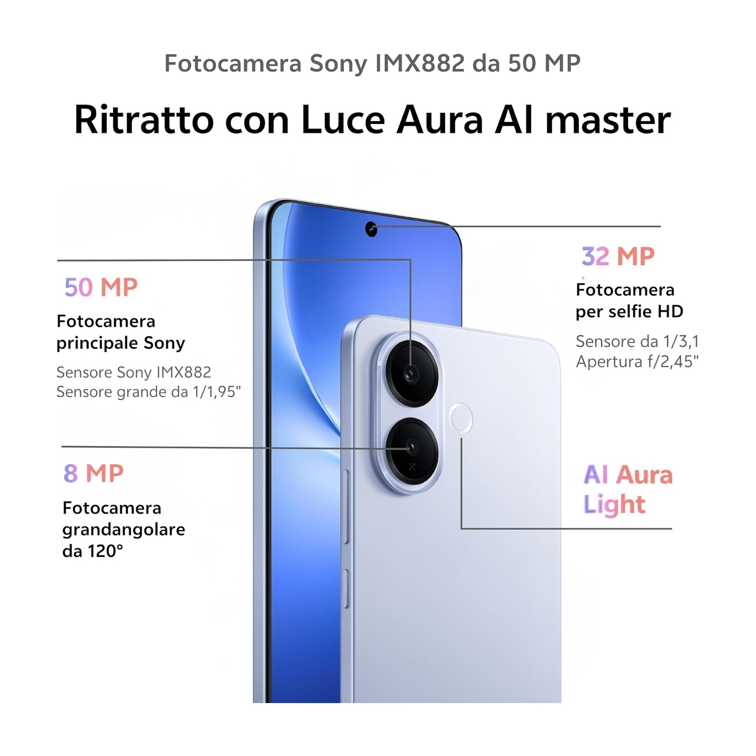Retro di uno smartphone lilla chiaro con tre fotocamere e dettagli testuali.