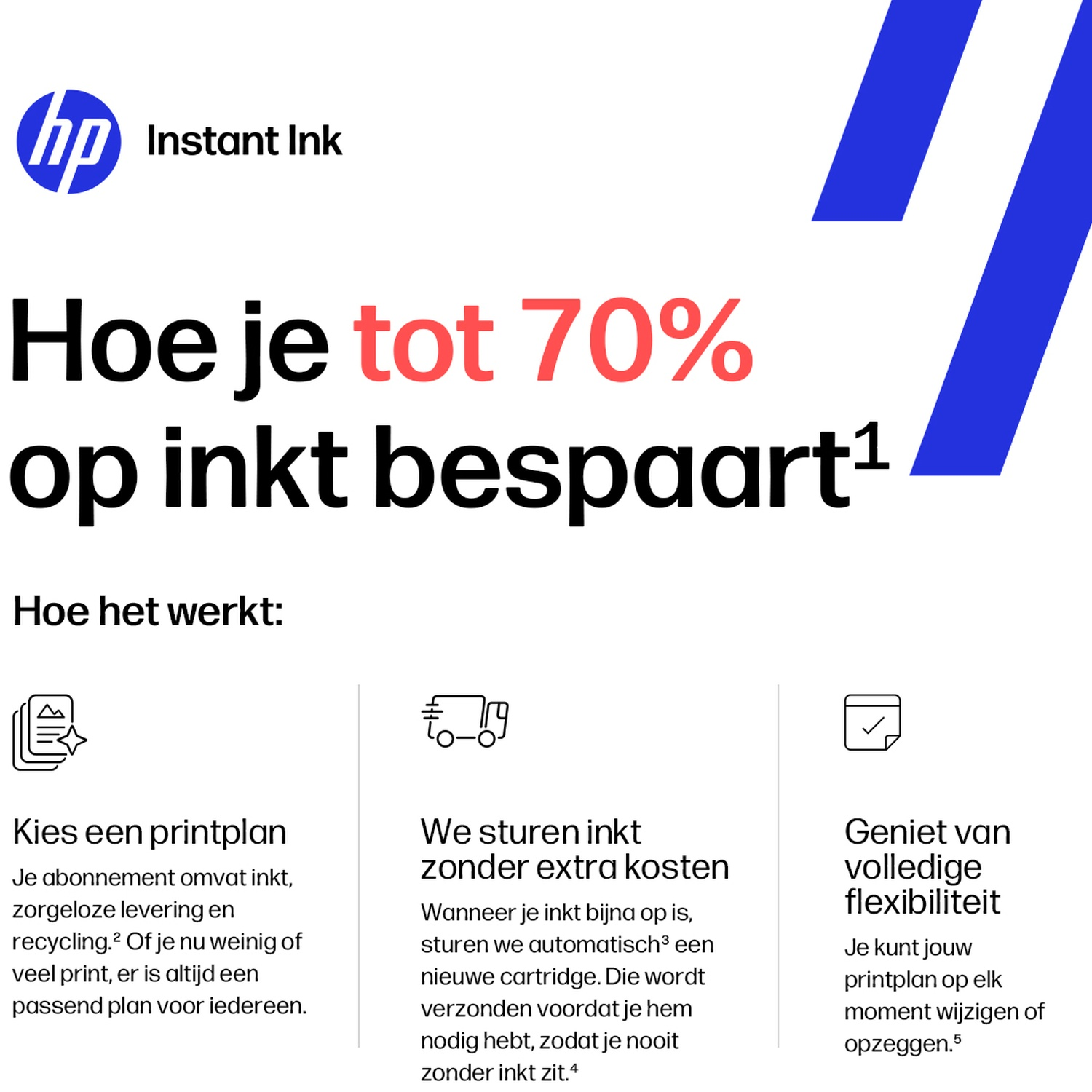 HP Instant Ink logo en tekst. Bespaar tot 70% op inkt. Hoe het werkt: Kies een plan, ontvang inkt, geniet van flexibiliteit.