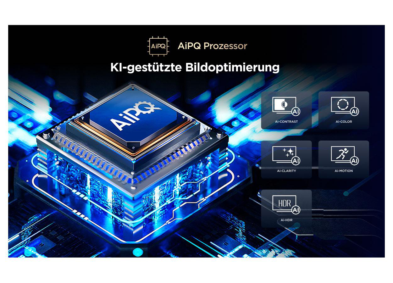 Ein blauer AiPQ Prozessor mit KI-Bildoptimierungsfunktionen.
