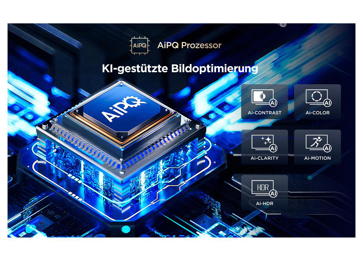 Ein AiPQ Prozessor mit KI-Bildoptimierung: Kontrast, Farbe, Klarheit, Bewegung, HDR.