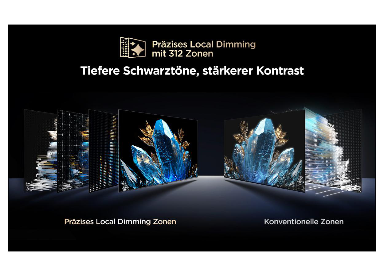 Displays mit Präzisem Local Dimming und 312 Zonen für tiefere Schwarztöne.