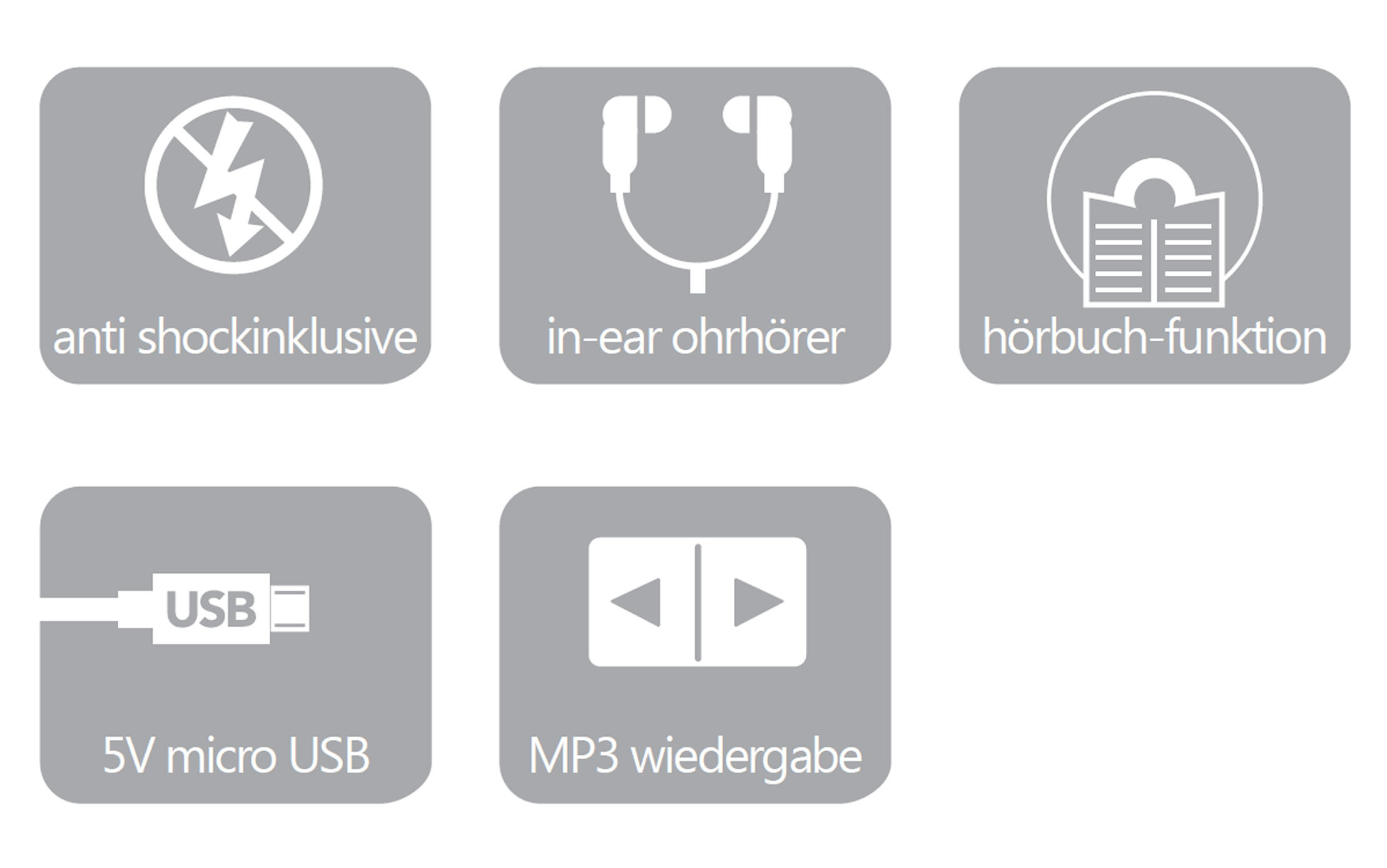 Anti-Schock-Funktion, In-Ear-Kopfhörer, Hörbuch, USB, MP3-Wiedergabe.