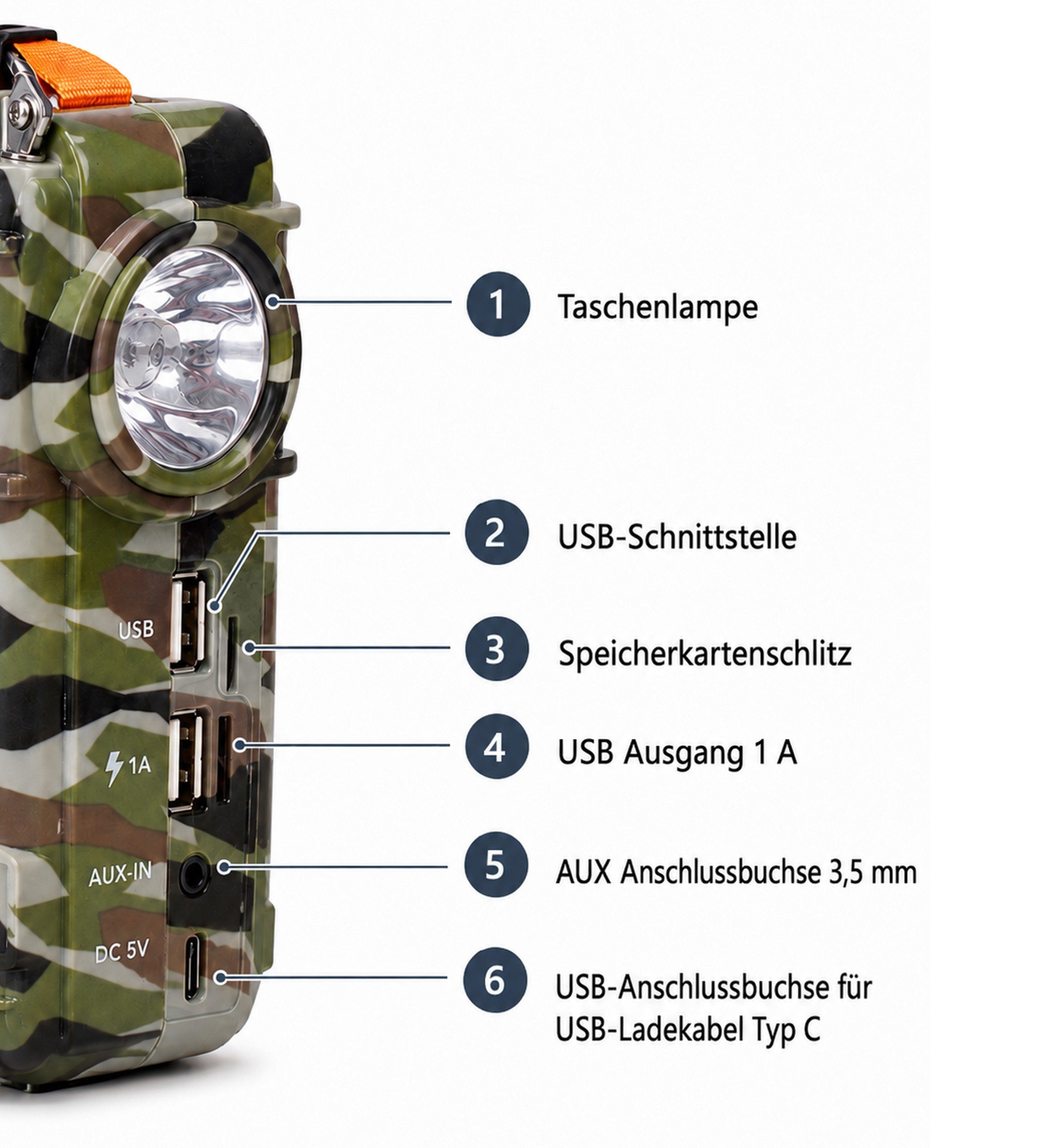 Tarnfarbener Lautsprecher mit Taschenlampe, USB, AUX, DC5V Anschlüssen.