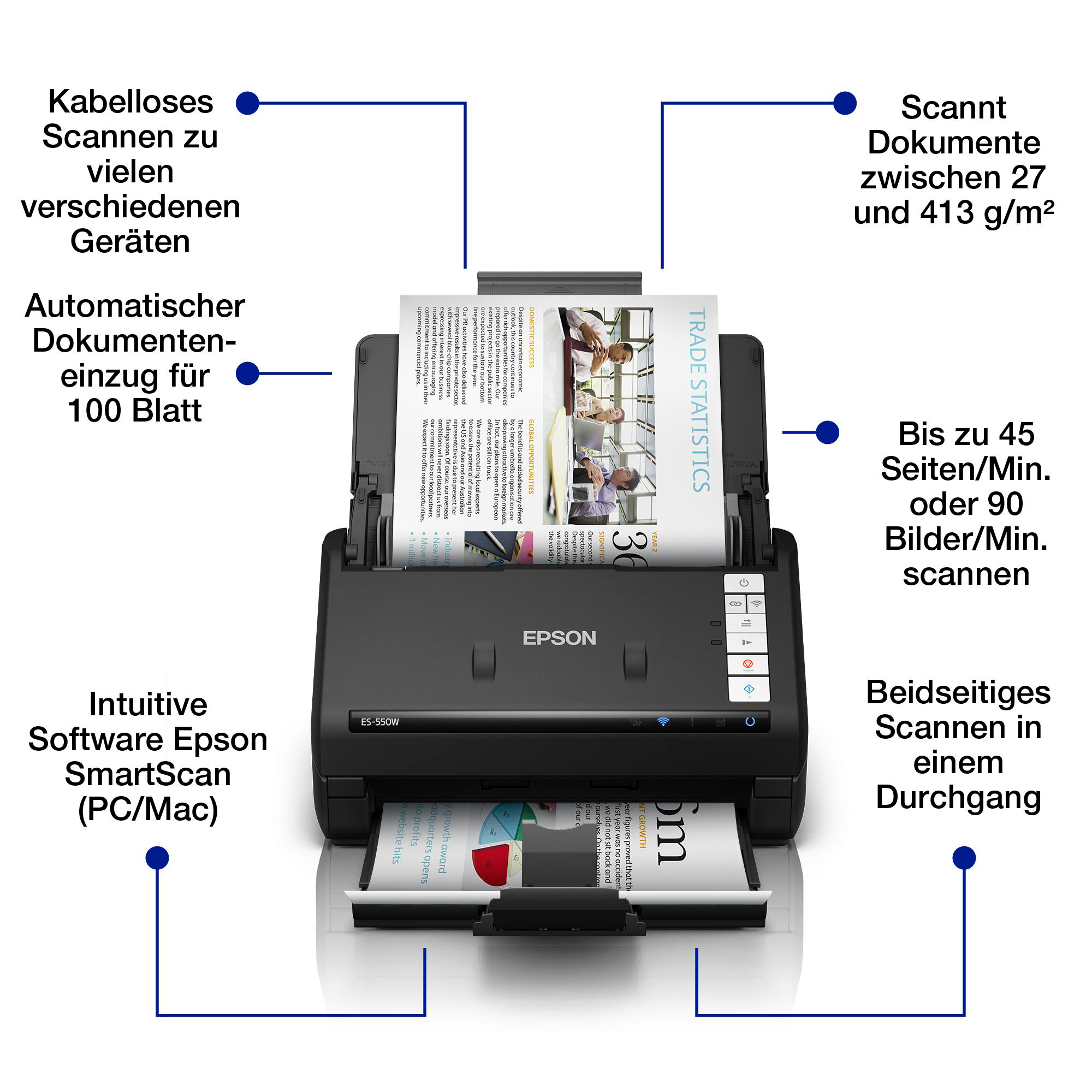 Epson ES-550W Scanner mit Dokumenteneinzug, Scannt bis 45 S./Min. und beidseitig.