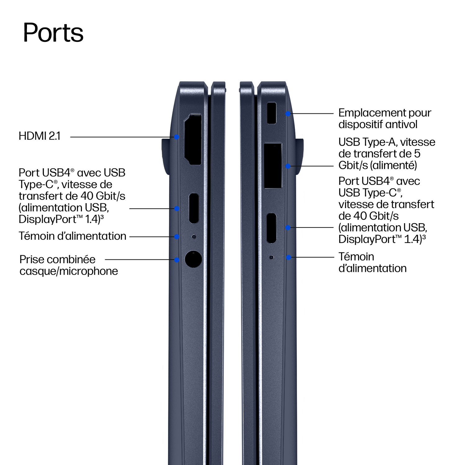 Vue latérale d'un ordinateur portable montrant les ports : HDMI, USB-C, USB-A, prise casque.