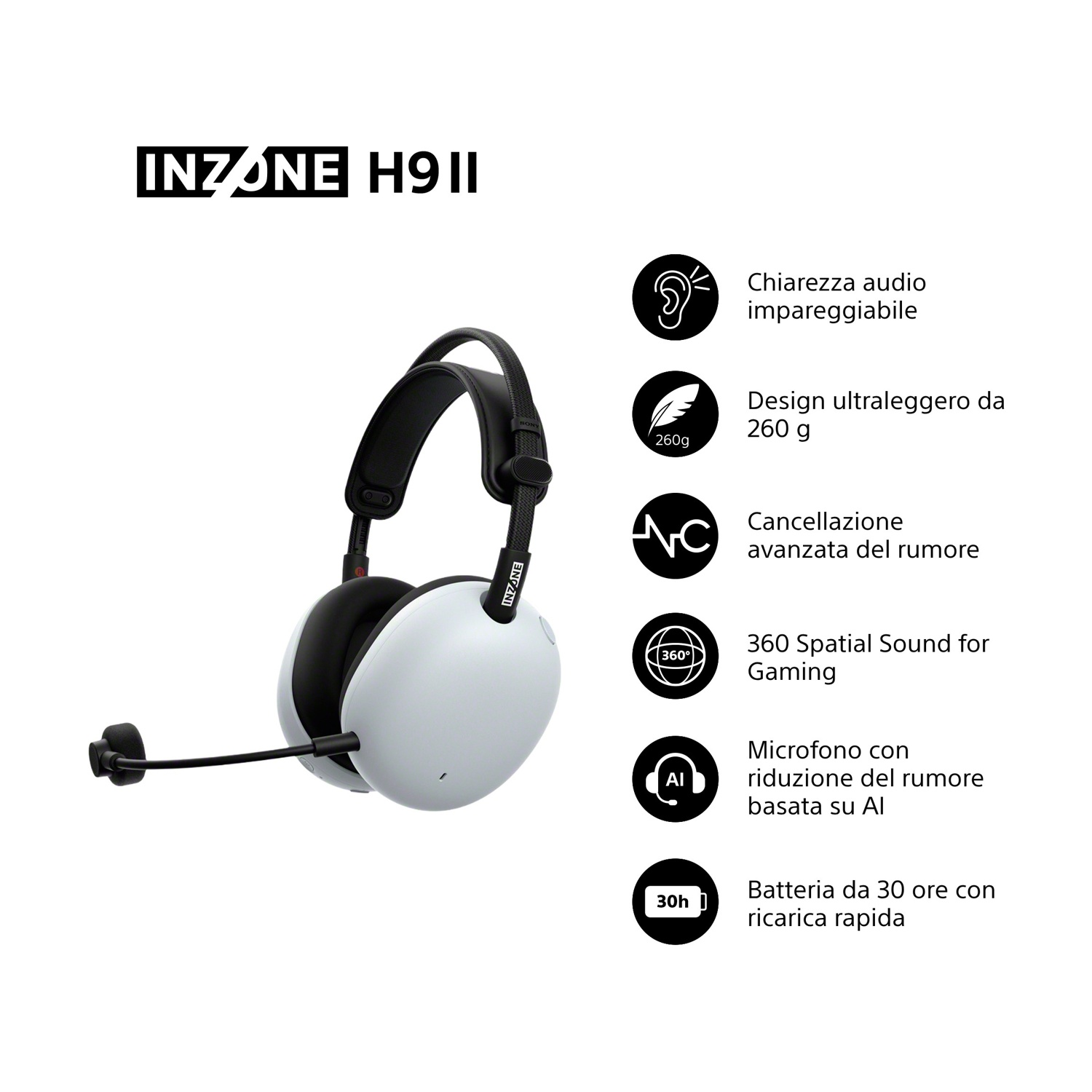 Cuffie bianche con microfono e logo Sony. Testo evidenzia audio, design, microfono e batteria.