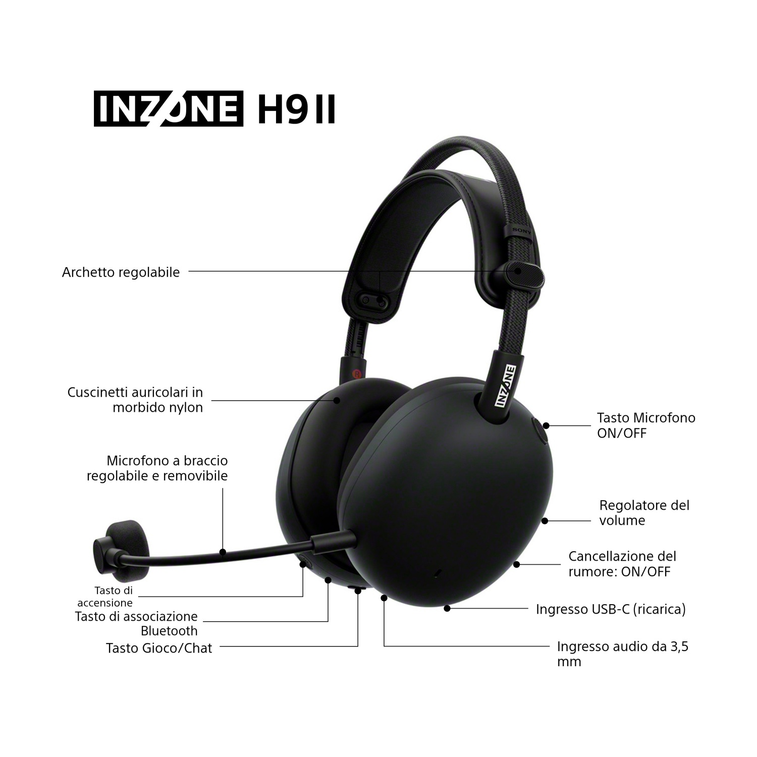 Cuffie Sony INZONE H9 II nere con microfono, controllo volume e porte.