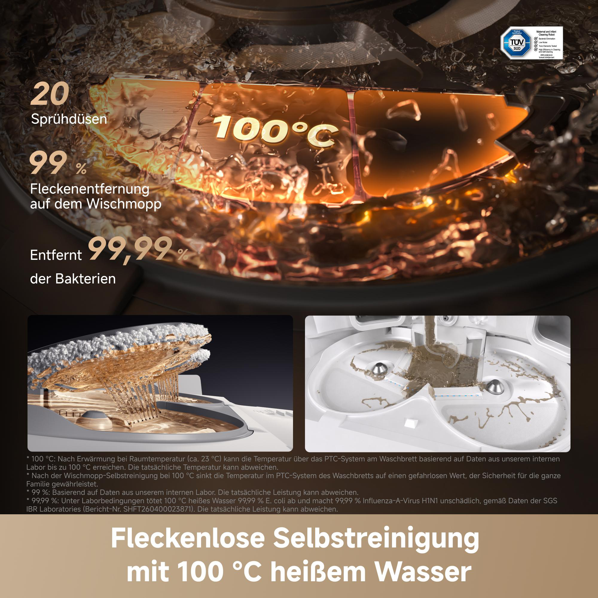 20 Sprühdüsen, 100°C, 99% Fleckenentfernung. Wischmopp mit heißem Wasser gereinigt.