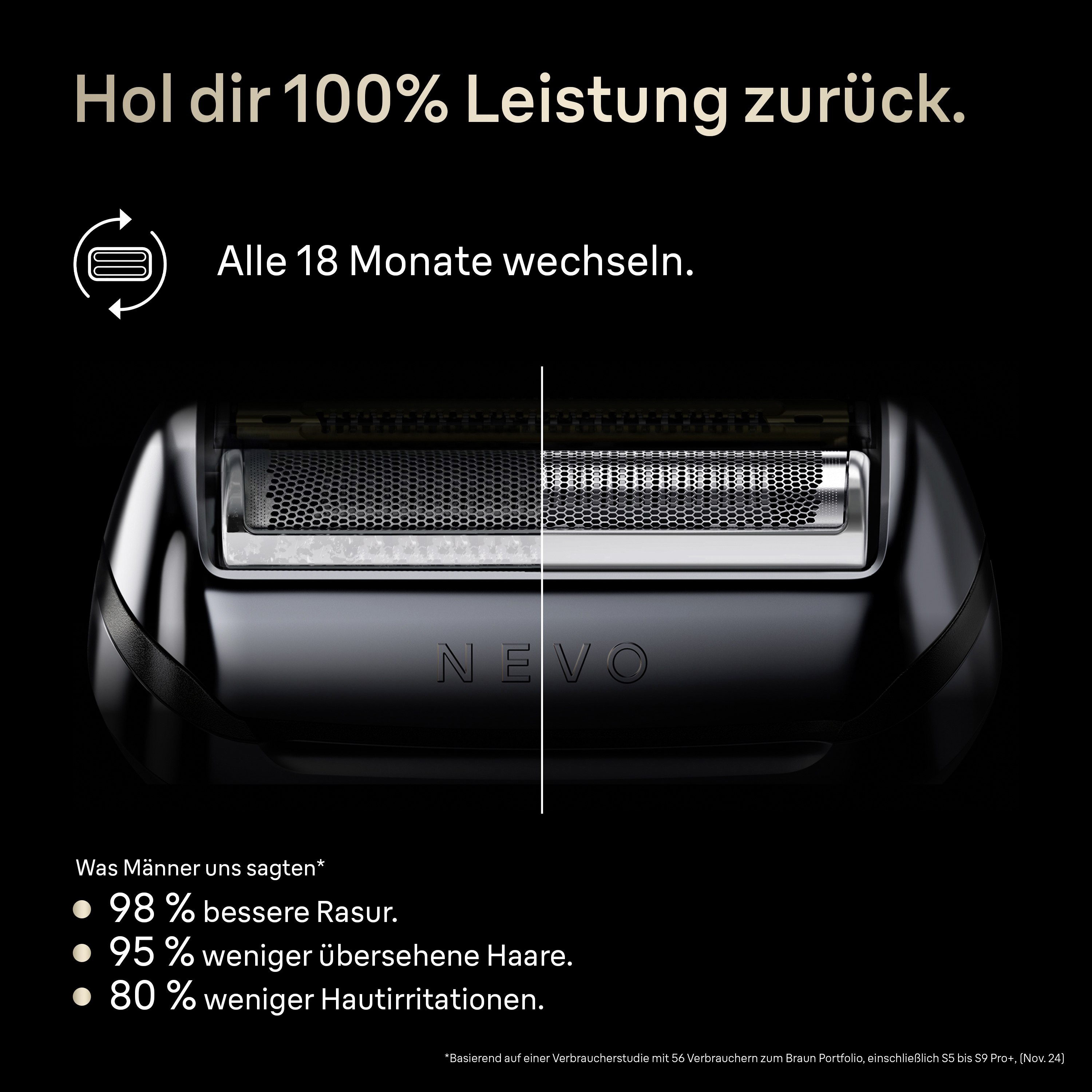 Ein Rasierkopf mit dem Text 'NEVO'. daneben sind Statistiken.