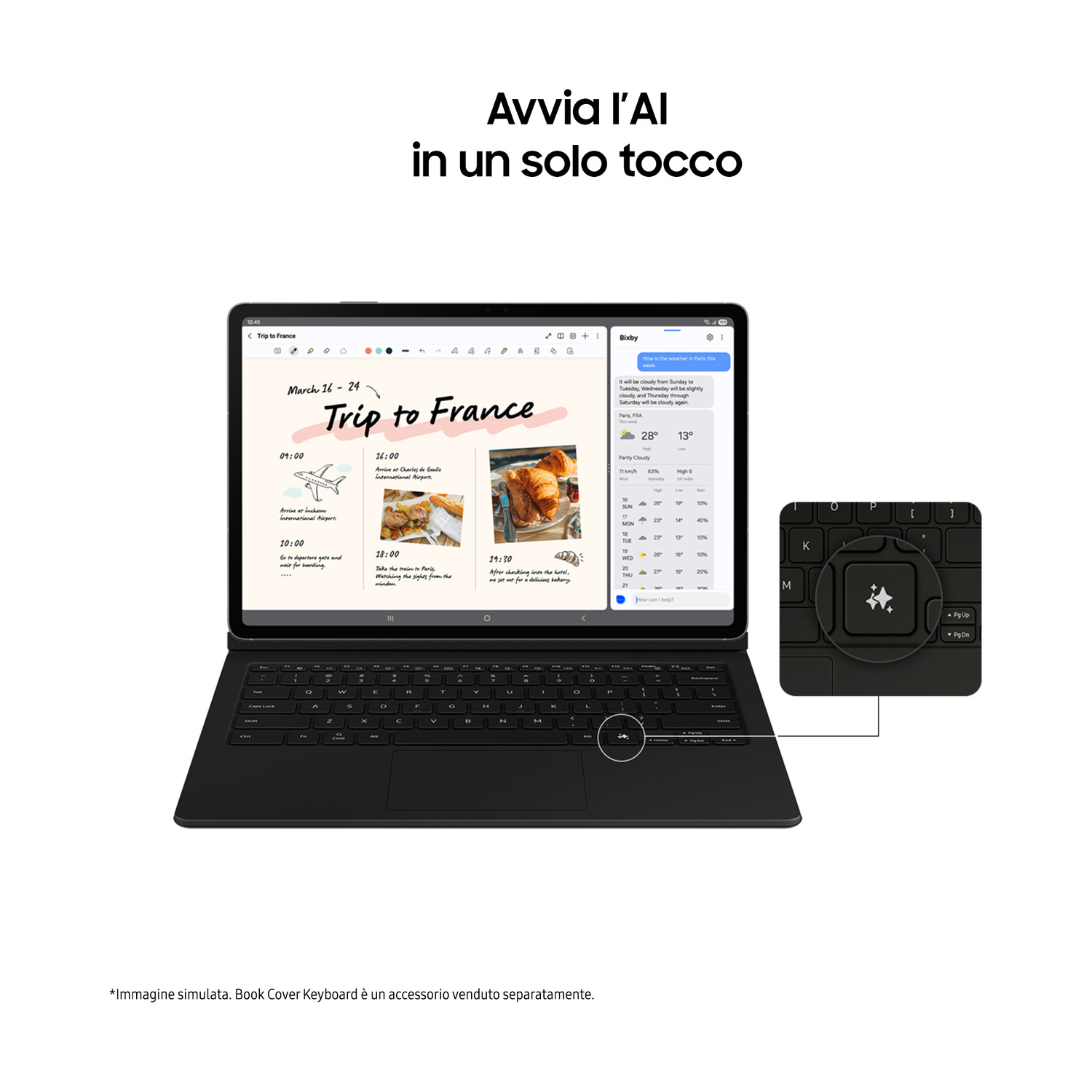 Un tablet con tastiera mostra un pianificatore di viaggio e previsioni meteo.