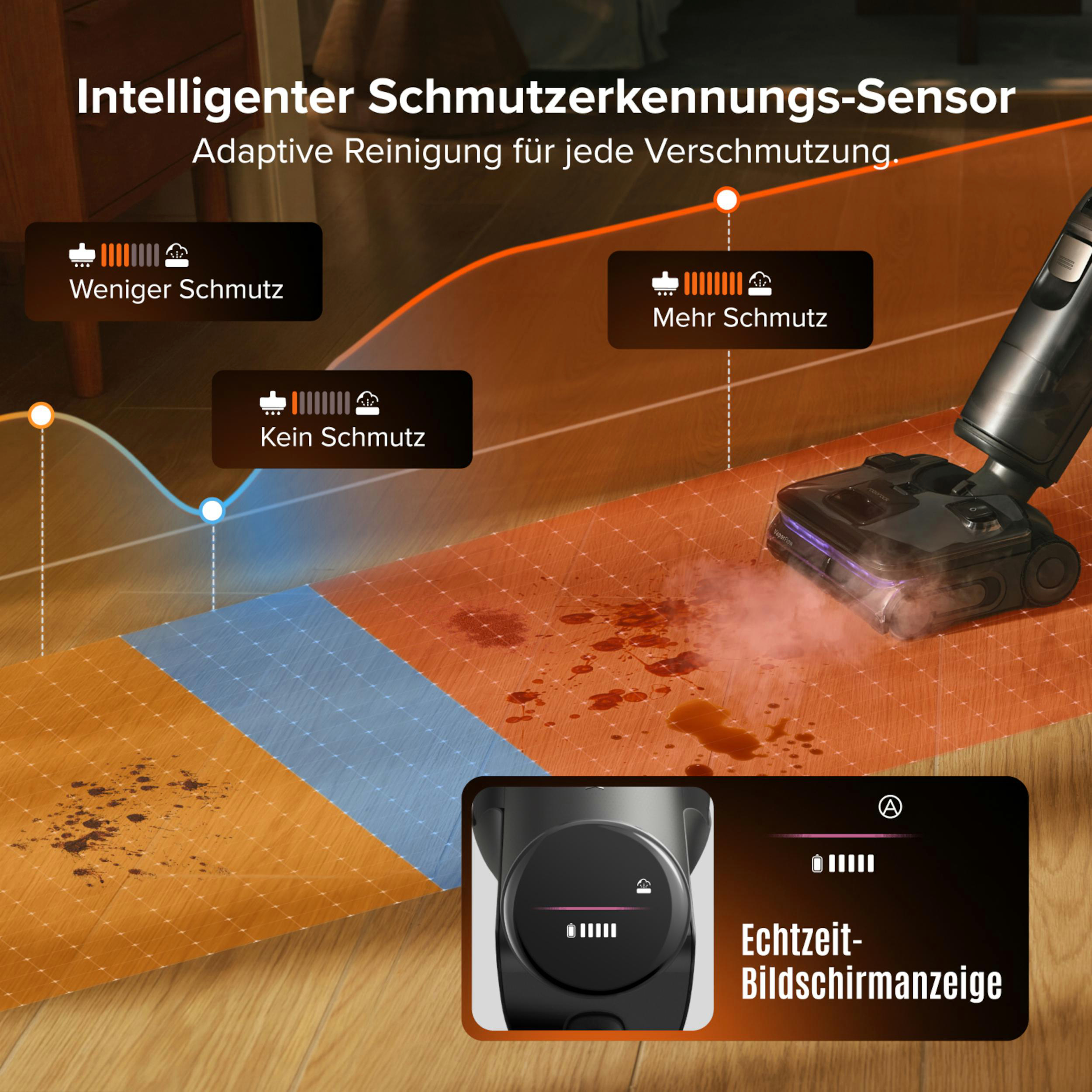 Ein Staubsauger reinigt einen Holzboden mit verschiedenen Verschmutzungen, angezeigt durch einen Sensor.