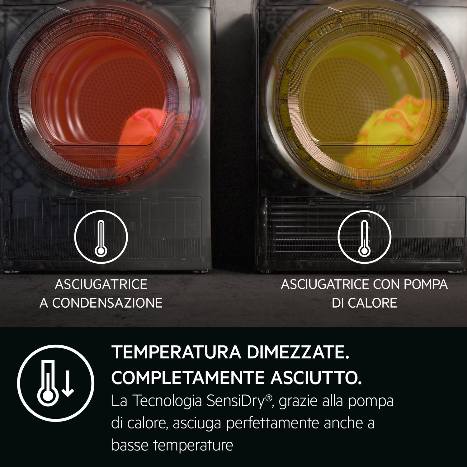 Due asciugatrici: a condensazione e a pompa di calore. Temperatura dimezzata, asciutto.