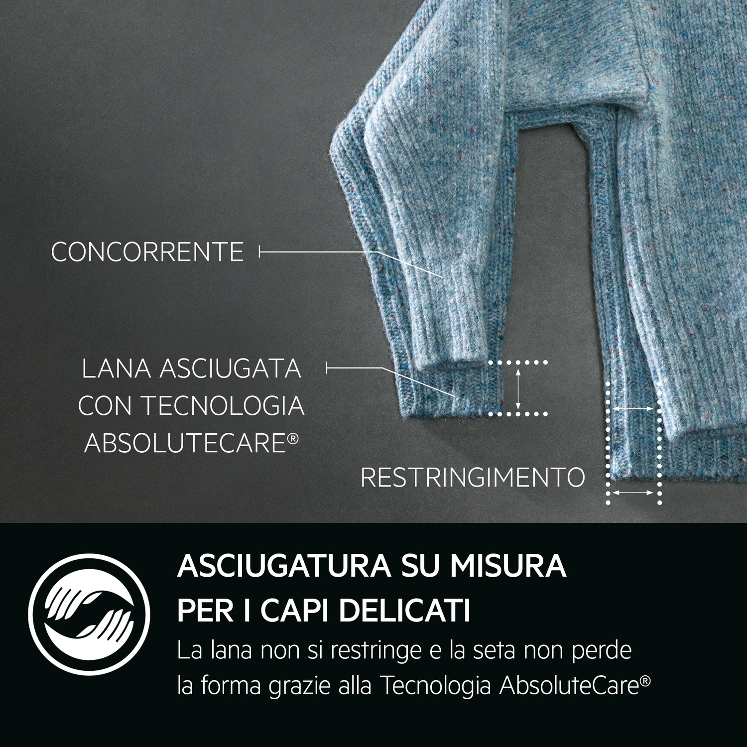 Maglioncino azzurro con testo e icone che mostrano il restringimento.