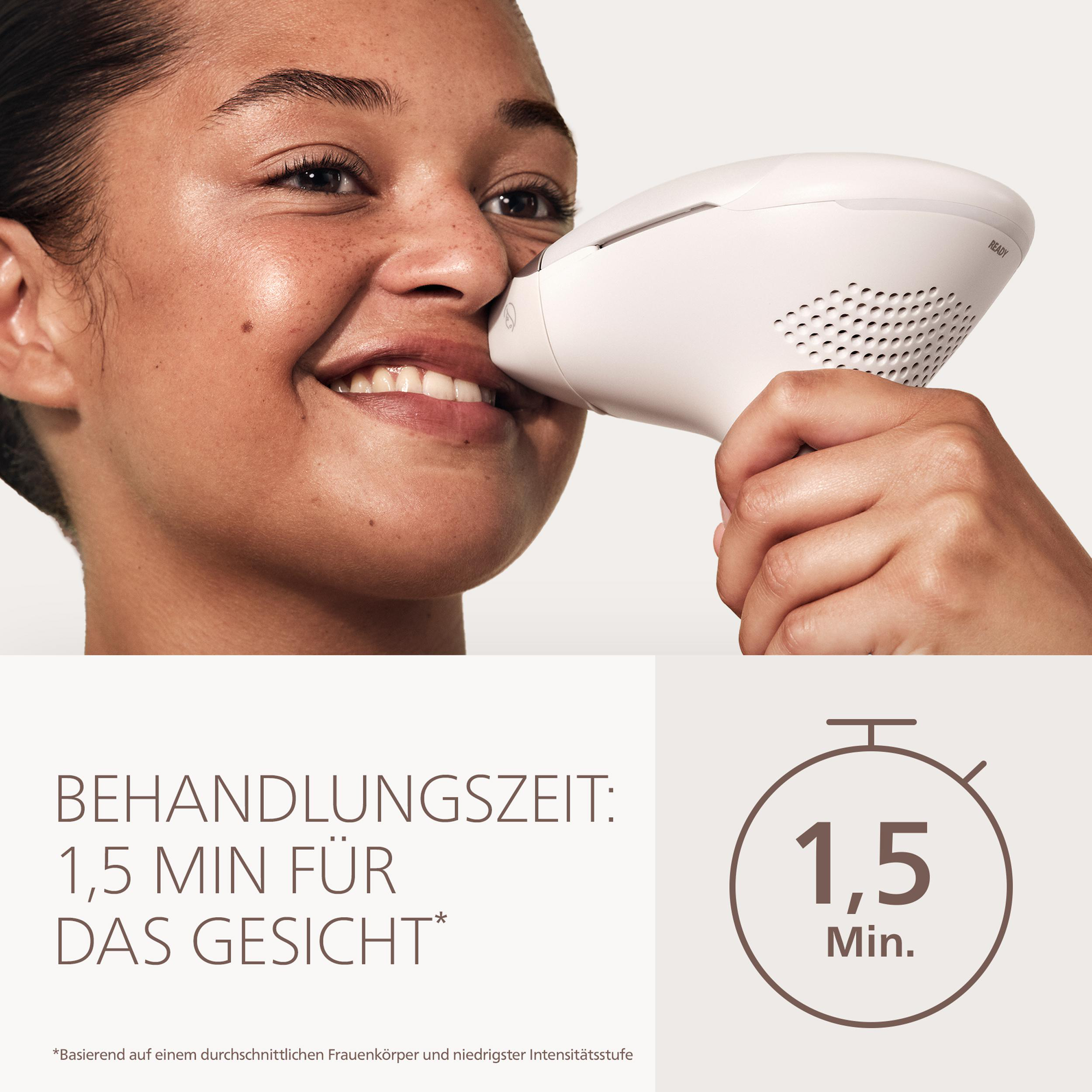Eine Frau benutzt ein weißes Hautpflegegerät im Gesicht. Es wird eine Behandlungszeit von 1,5 Min angezeigt.