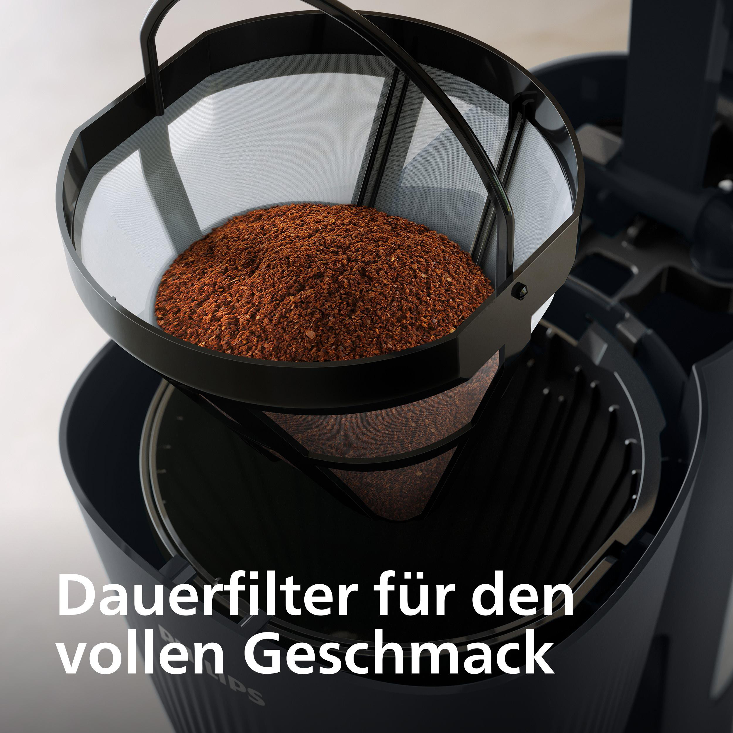 Ein Dauerfilter für Kaffeepulver in einer Kaffeemaschine.