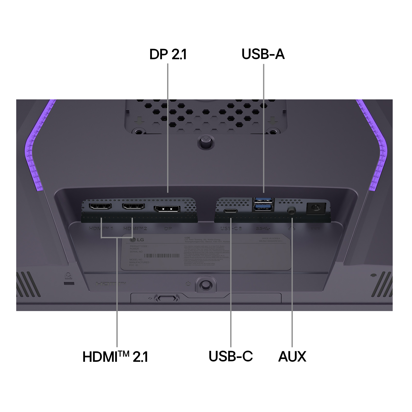 Rückseite eines Monitors mit Anschlüssen: HDMI 1, HDMI 2, DP, USB-A, USB-C, AUX.