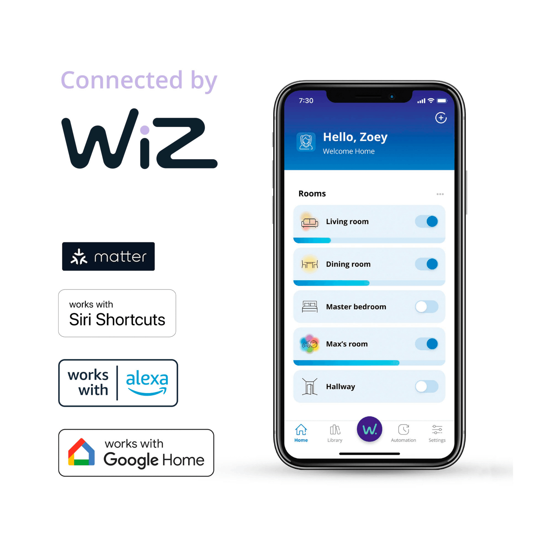 La app WiZ muestra habitaciones: Salón, Comedor, Dormitorio principal, Habitación de Max, Pasillo.