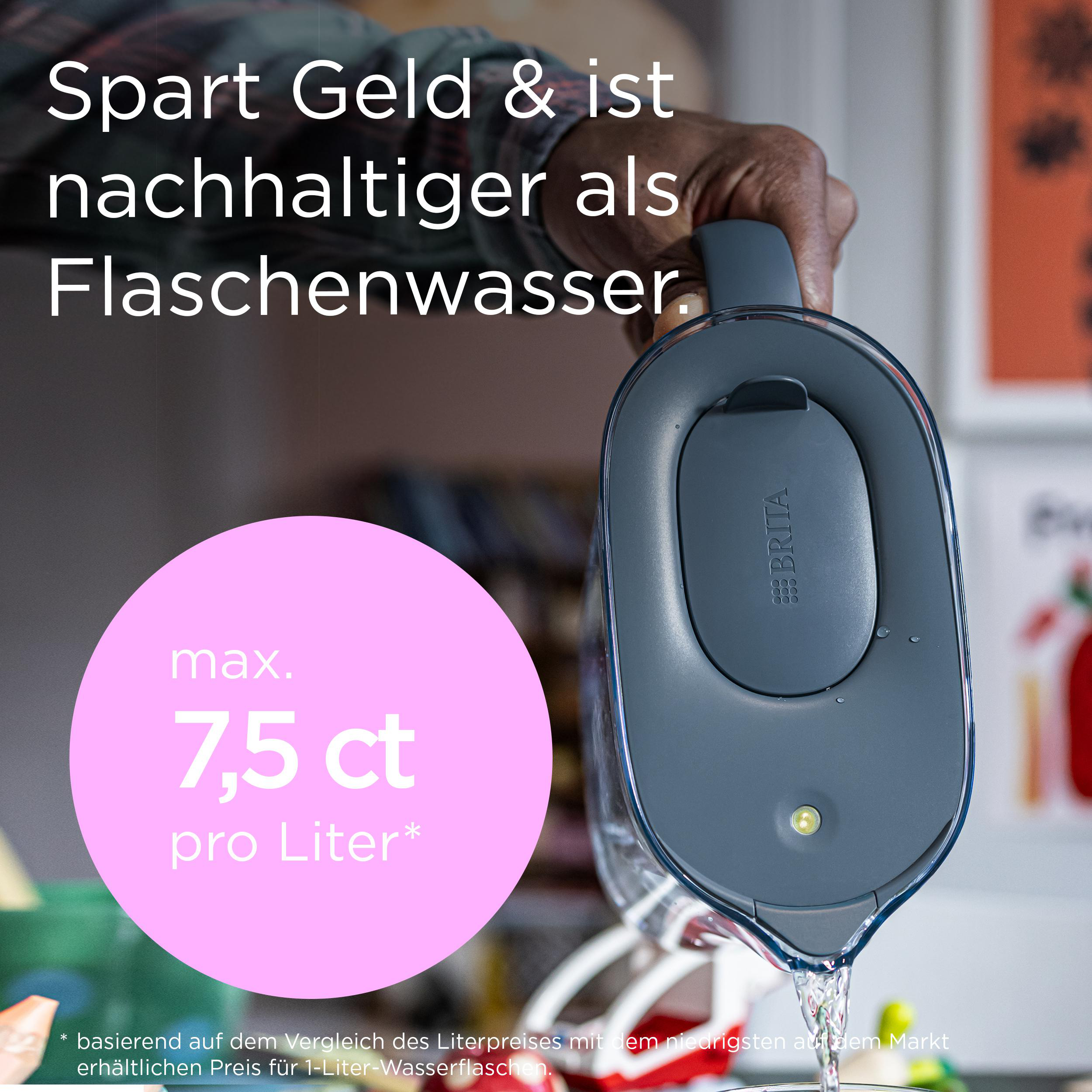 Eine Person gießt Wasser in einen grauen Brita Filterkrug. Ein rosa Kreis zeigt 7,5 ct/Liter.