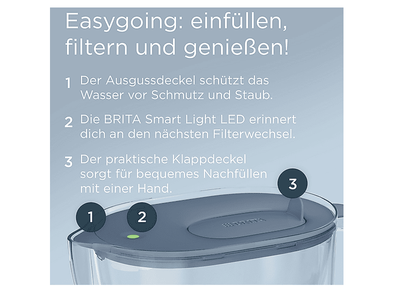 BRITA Style Essential XL steinblau inkl. 1x MAXTRA PRO Wasserfilterkanne, Steinblau