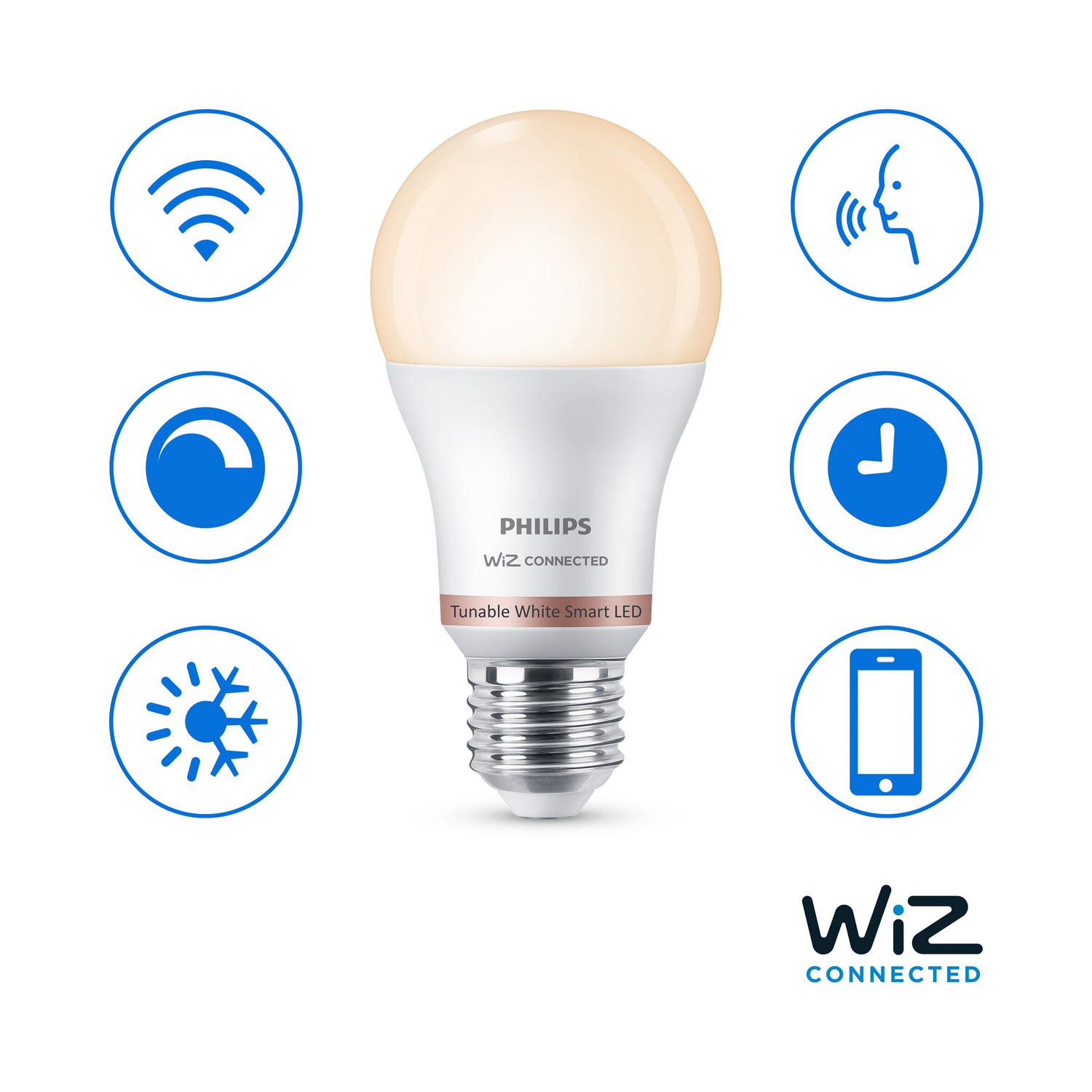 Bombilla LED inteligente Philips Wiz con iconos de Wi-Fi, brillo, frío, voz, reloj y smartphone.