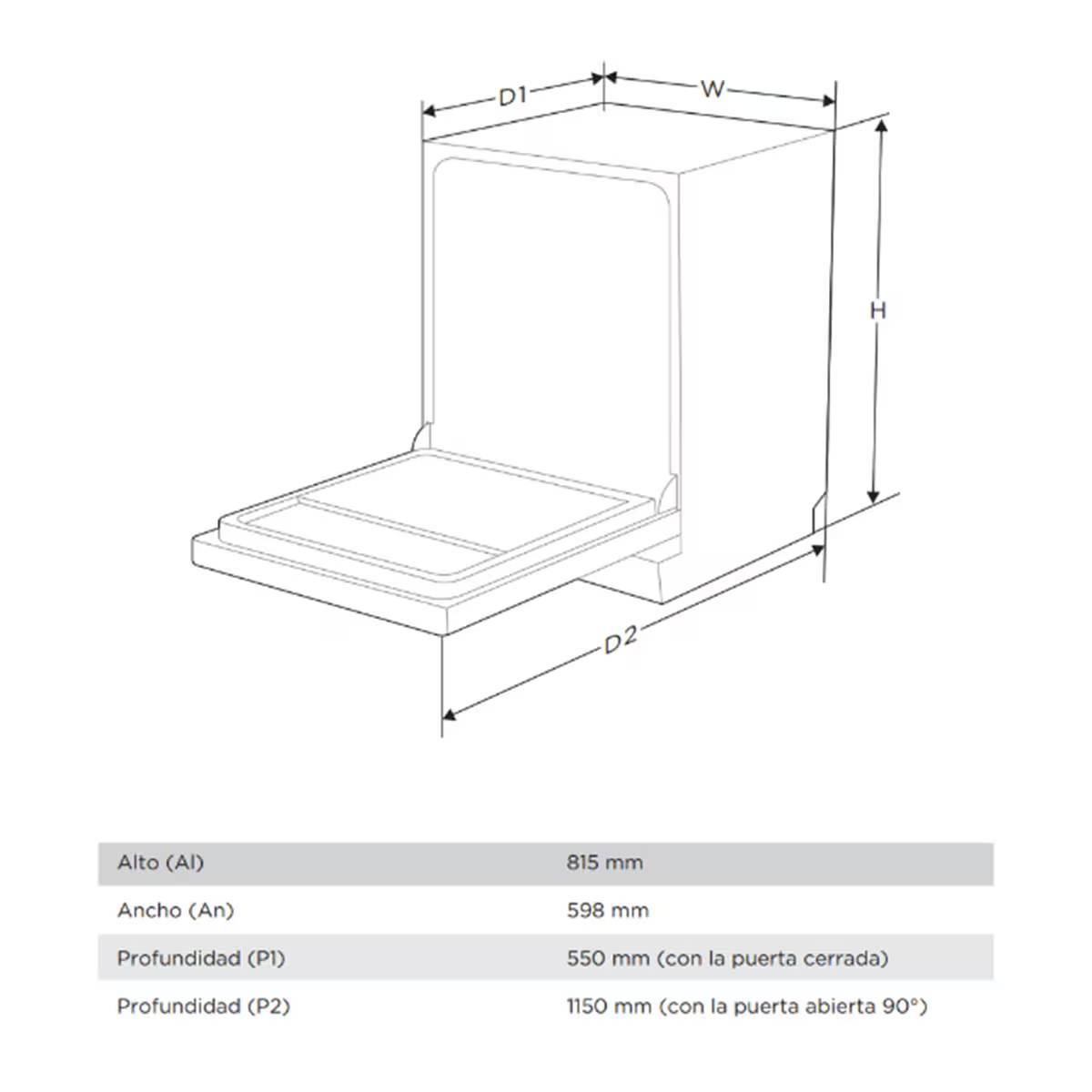Dibujo técnico de un lavavajillas con dimensiones y etiquetas.