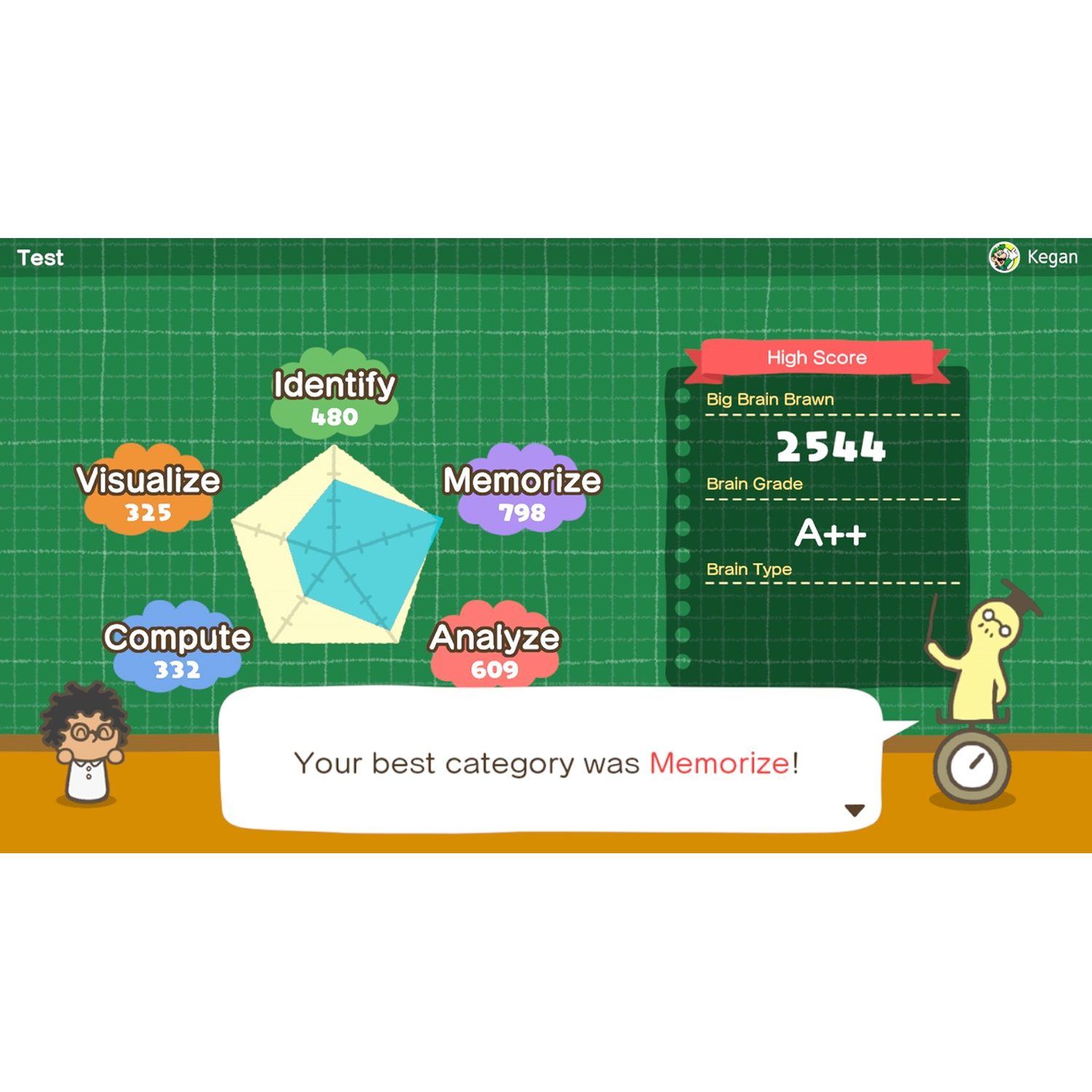 A cartoon screen shows test results with a radar chart and a high score display.