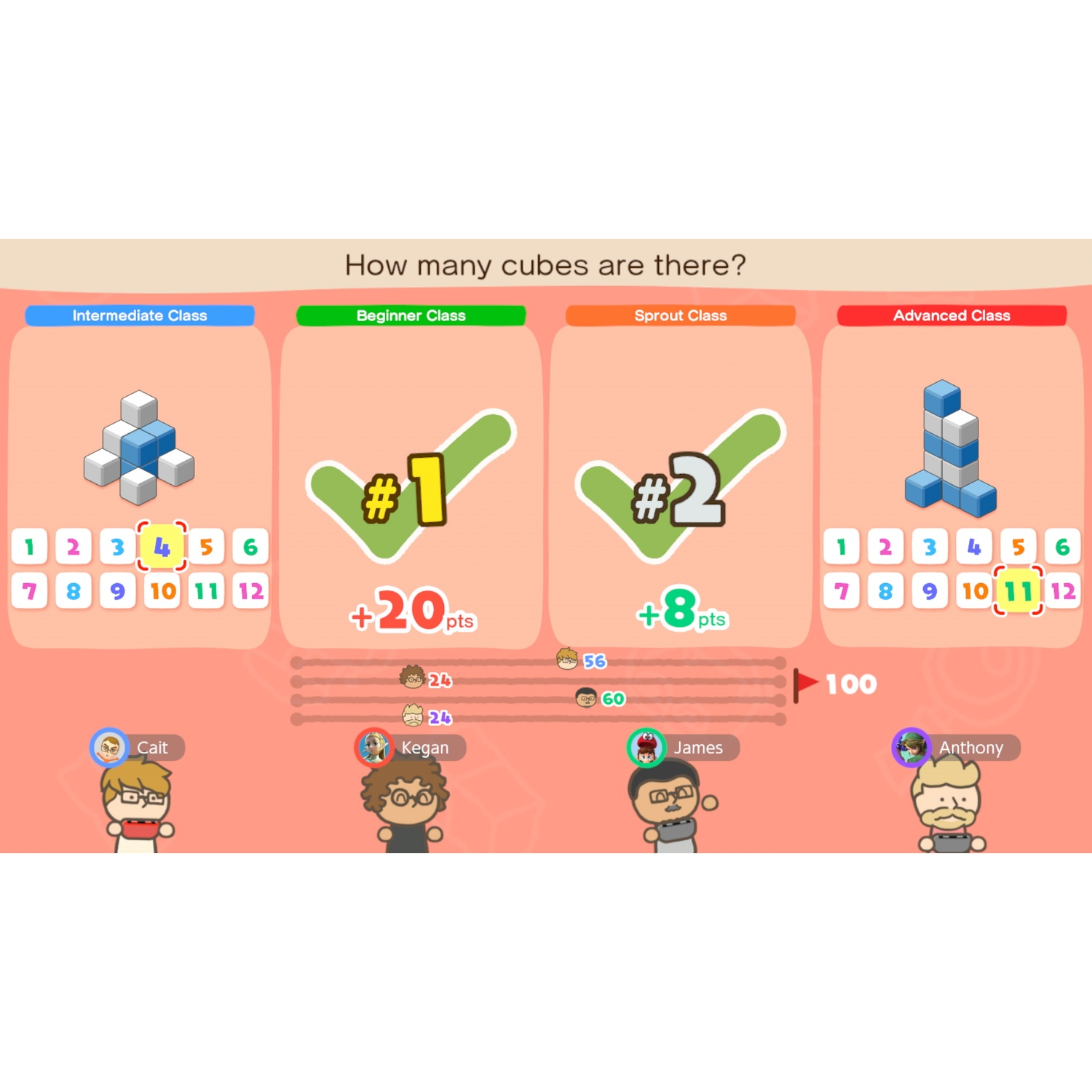 Screen with four classes: stacks, checkmarks, and scores.