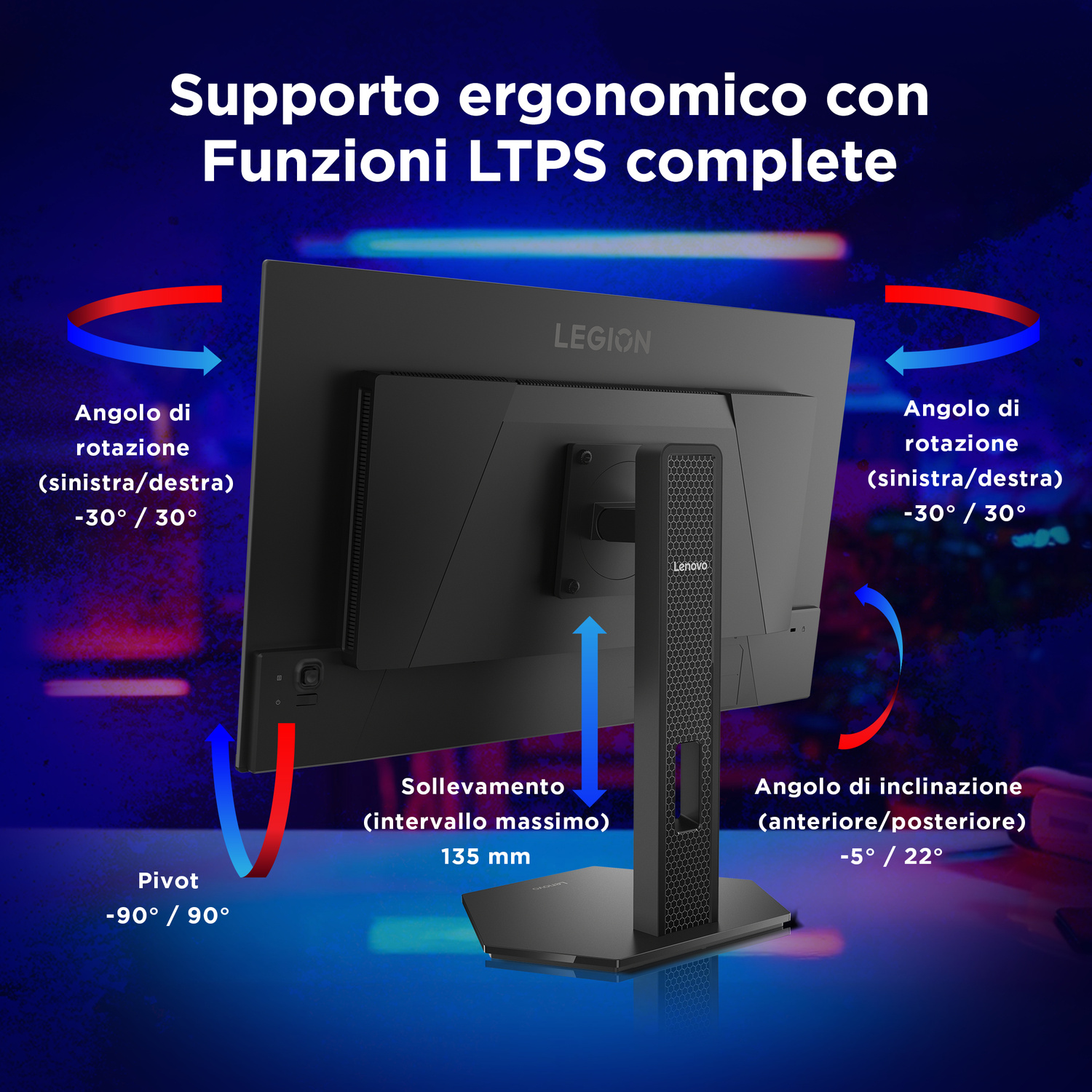 Supporto ergonomico con funzioni LTPS complete, mostra angoli di rotazione, pivot e inclinazione.