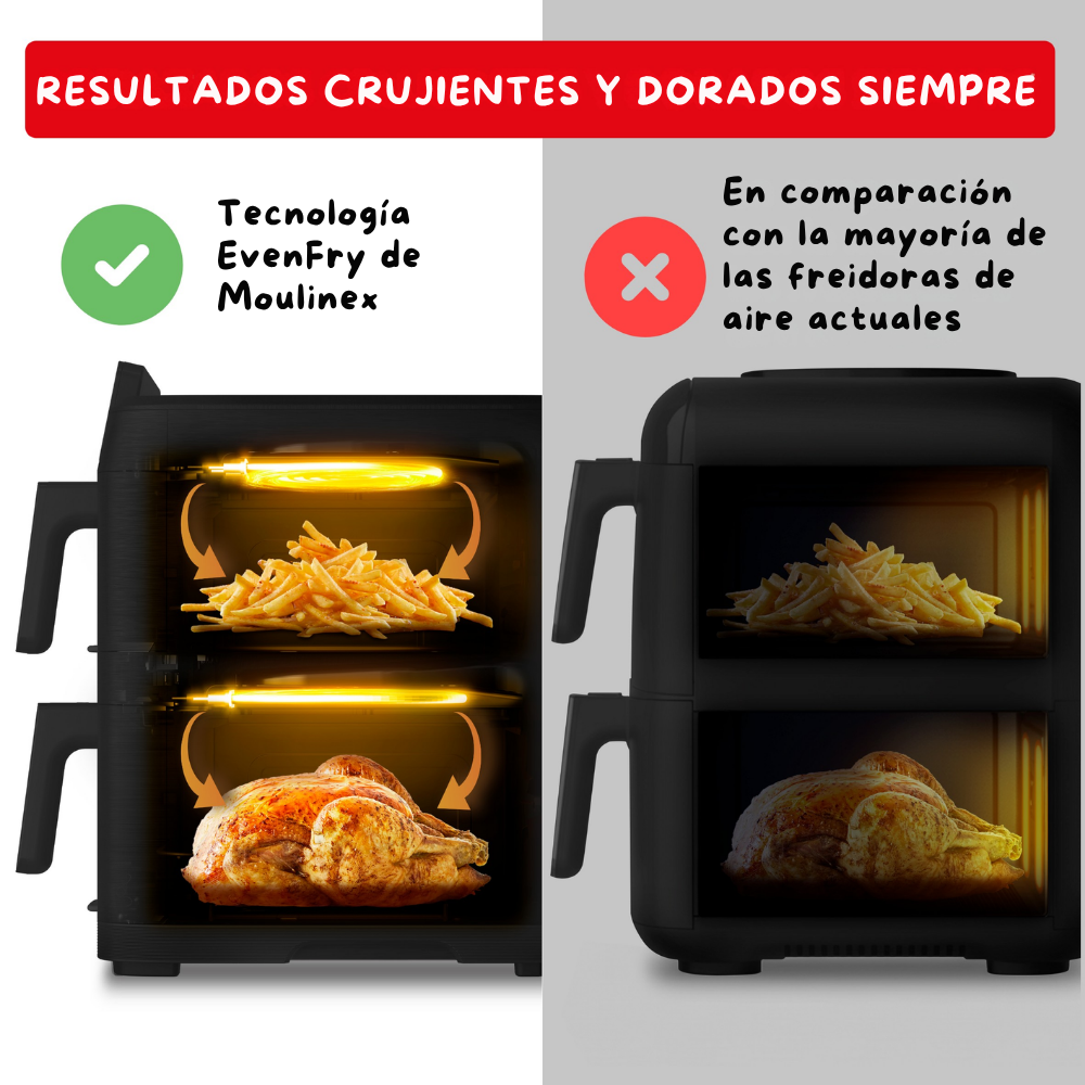 Freidora de aire con pollo y papas fritas, comparación de resultados.