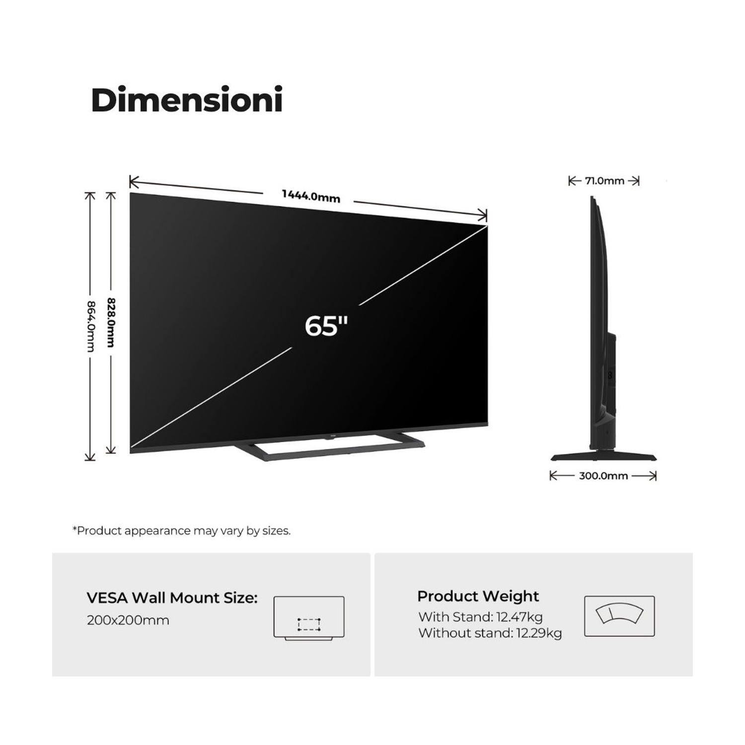 Una TV da 65 pollici con dimensioni 1444x828mm. La vista laterale mostra 71mm di spessore.