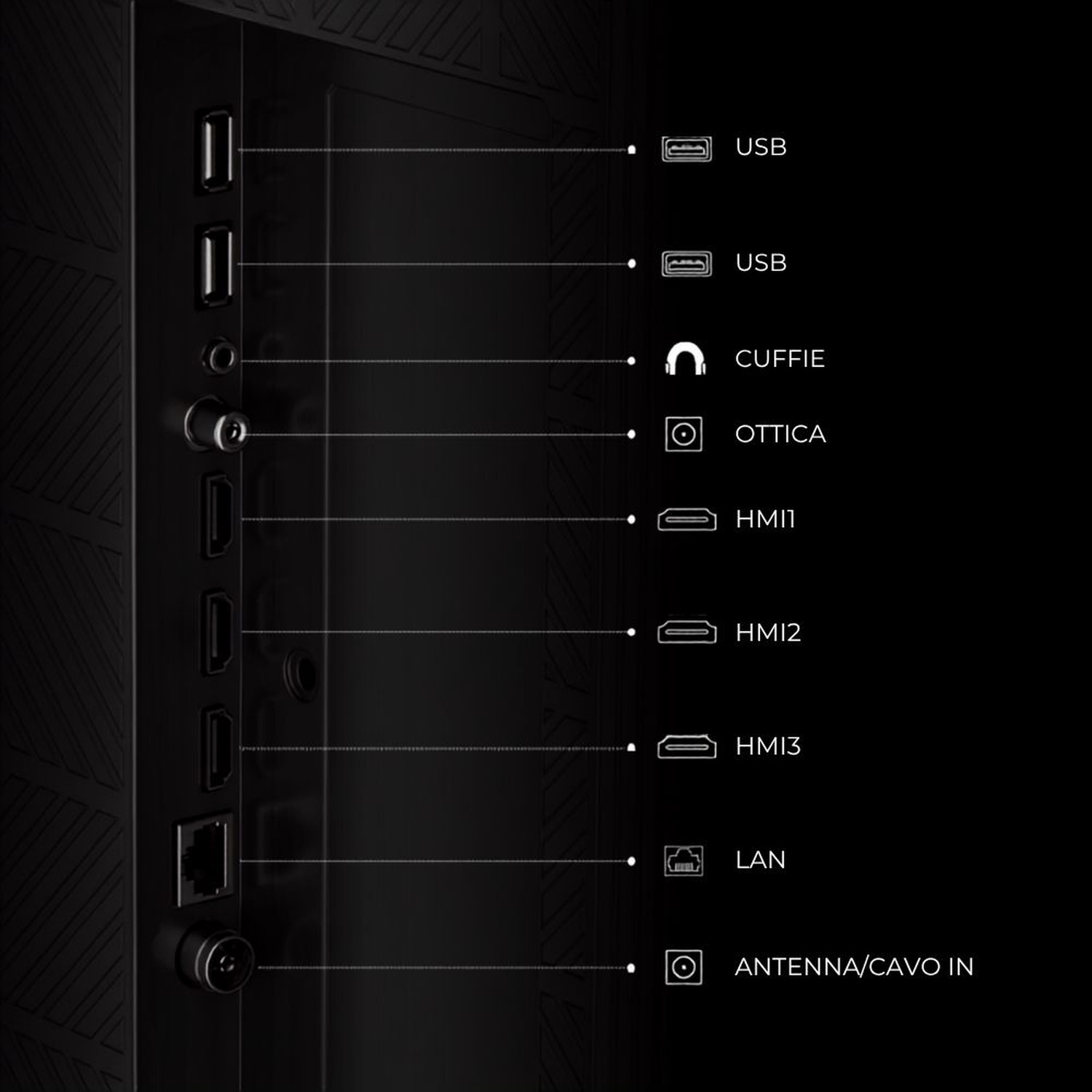 Pannello posteriore TV con porte: 2 USB, cuffie, ottico, 3 HDMI, LAN, antenna/cavo.
