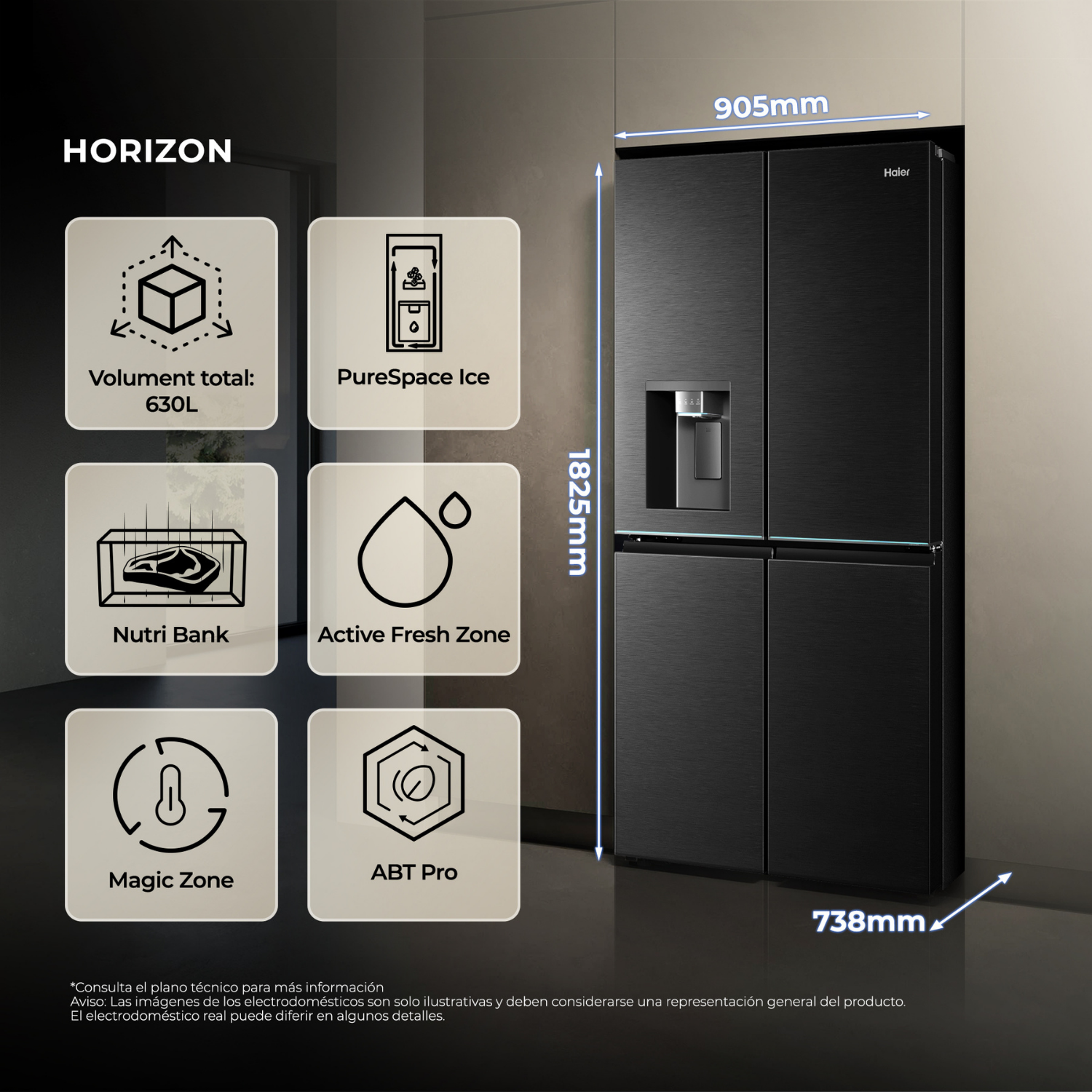 Haier Horizon: volumen total 630 L, dimensiones 905 x 738 x 1825 mm. PureSpace Ice, Nutri Bank, Active Fresh Zone, Magic Zone, ABT Pro.