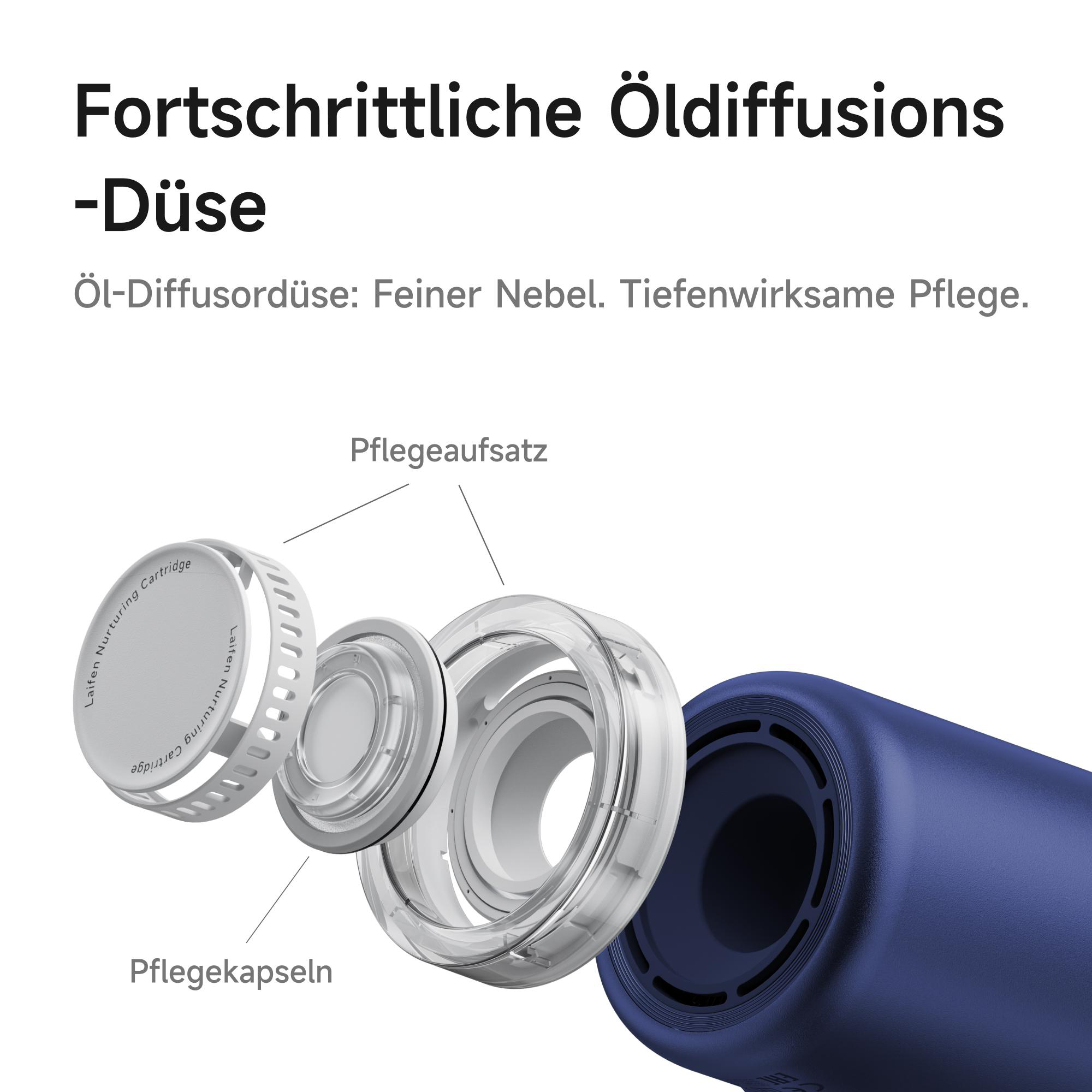 Explosionszeichnung einer blauen Öl-Diffusionsdüse mit Pflegeaufsatz und Kapseln.