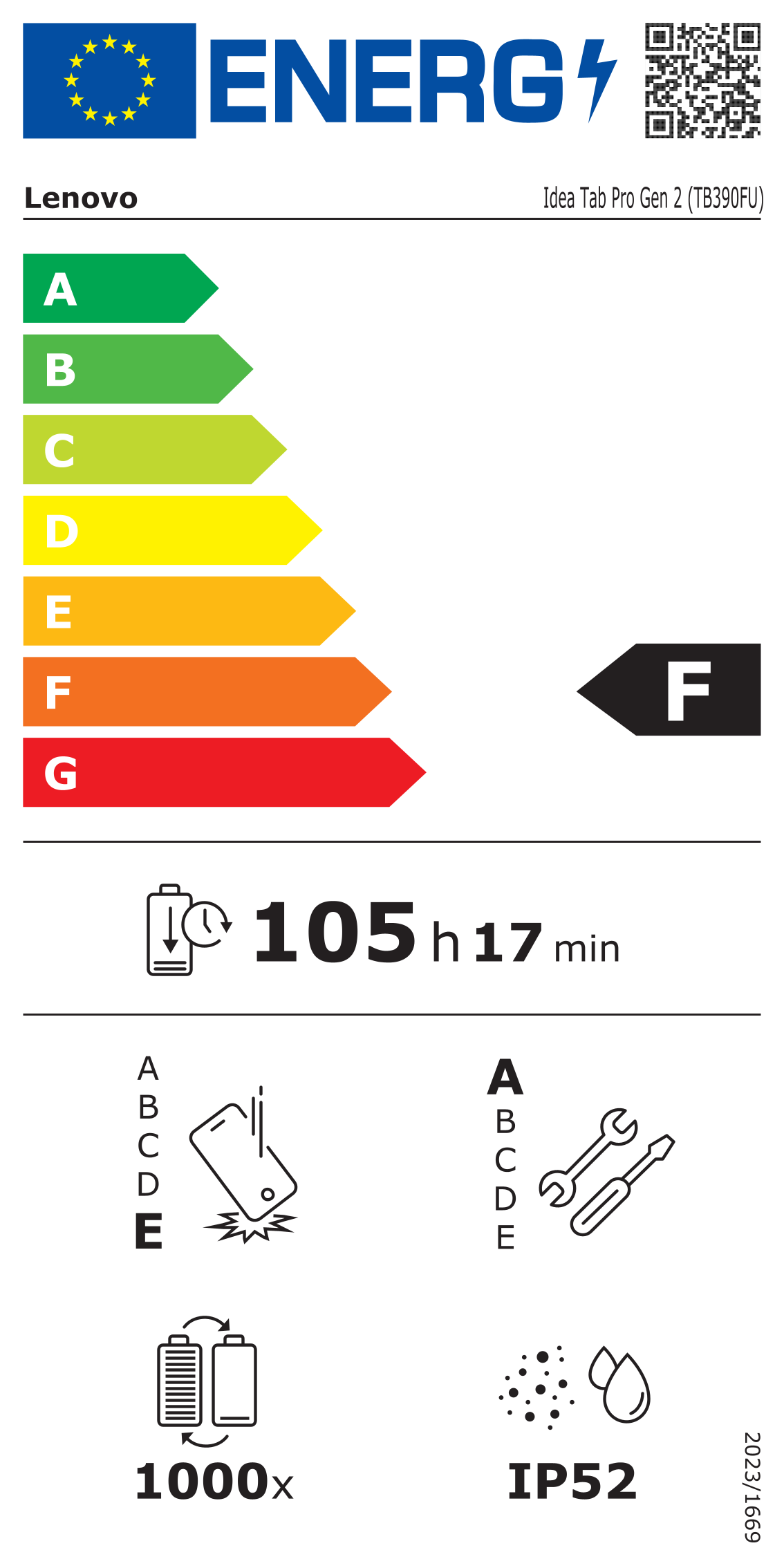 Etykieta energetyczna Lenovo z oceną F, czas pracy baterii 105h 17min, ochrona przed upadkiem, 1000 cykli ładowania, IP52.