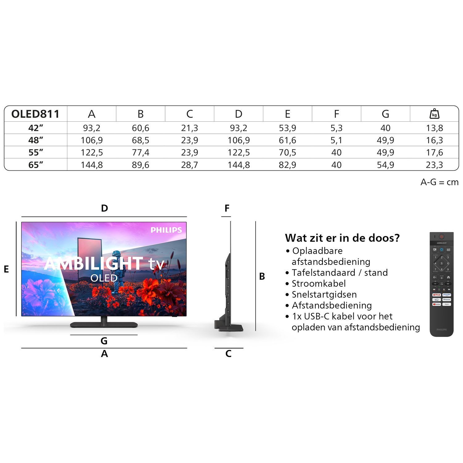 Chart with TV sizes and dimensions, Philips Ambilight TV, and remote control.