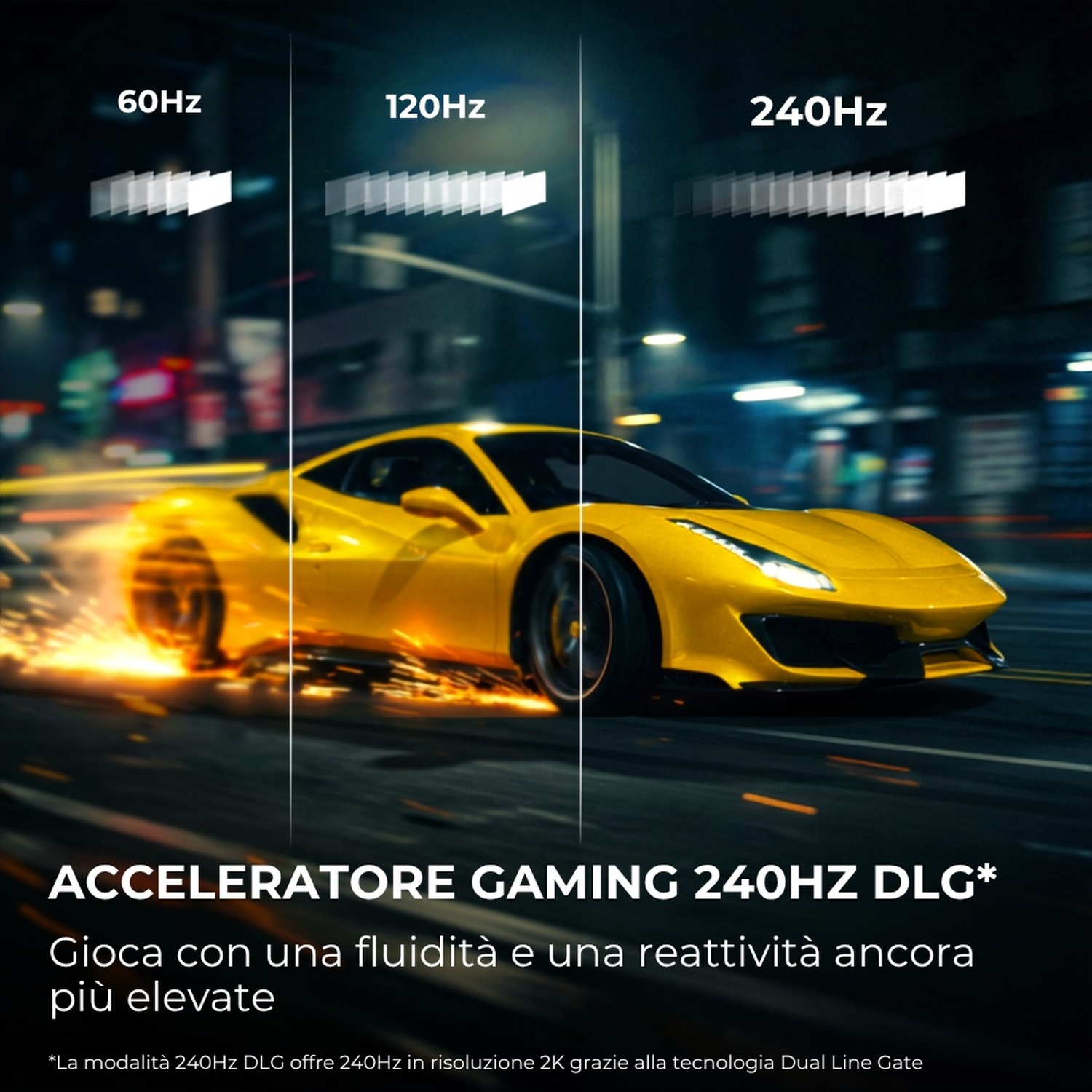 Auto sportiva gialla su strada bagnata di notte, con confronti 60, 120, 240Hz.
