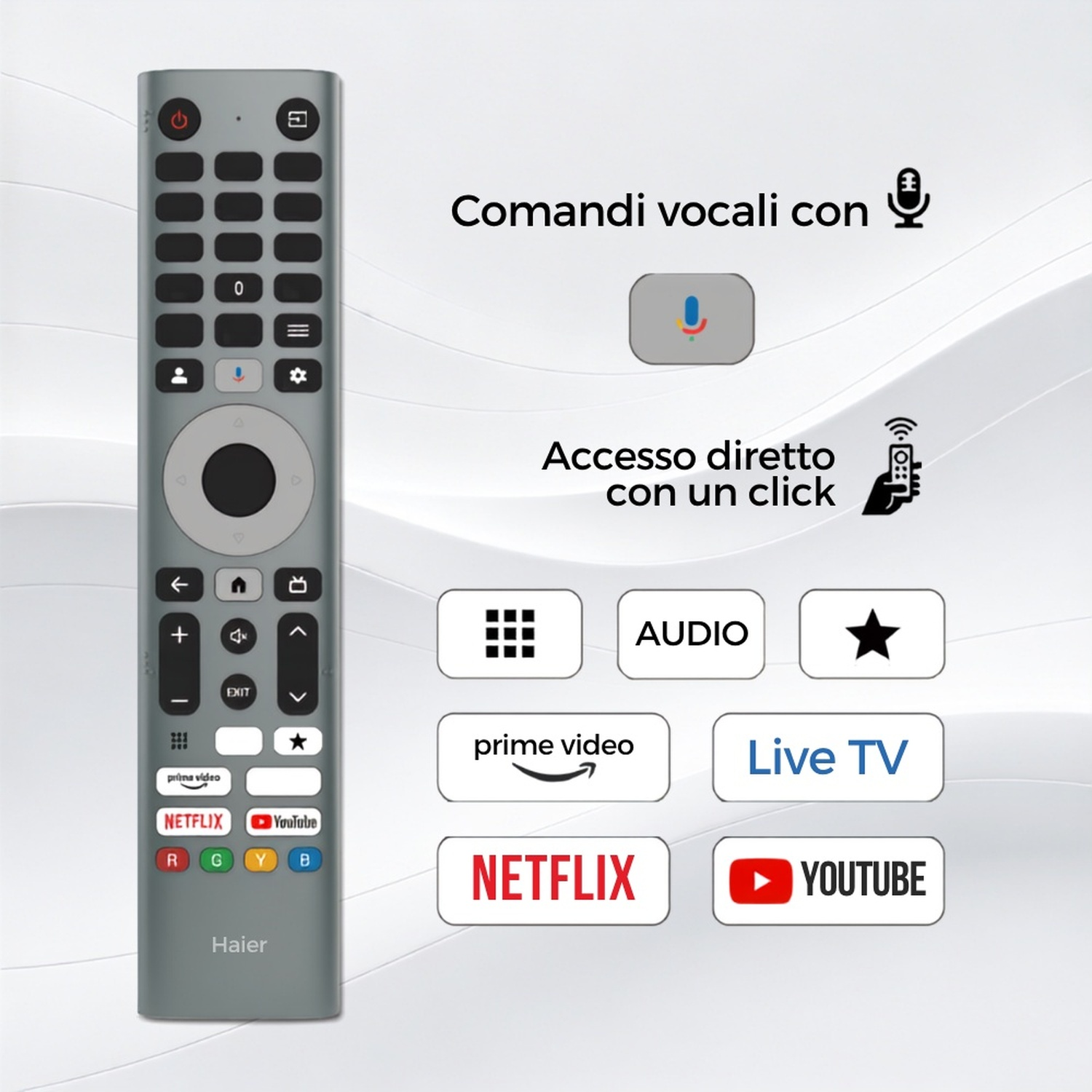Primo piano di un telecomando argentato con icone di app come Netflix, YouTube, Prime Video.