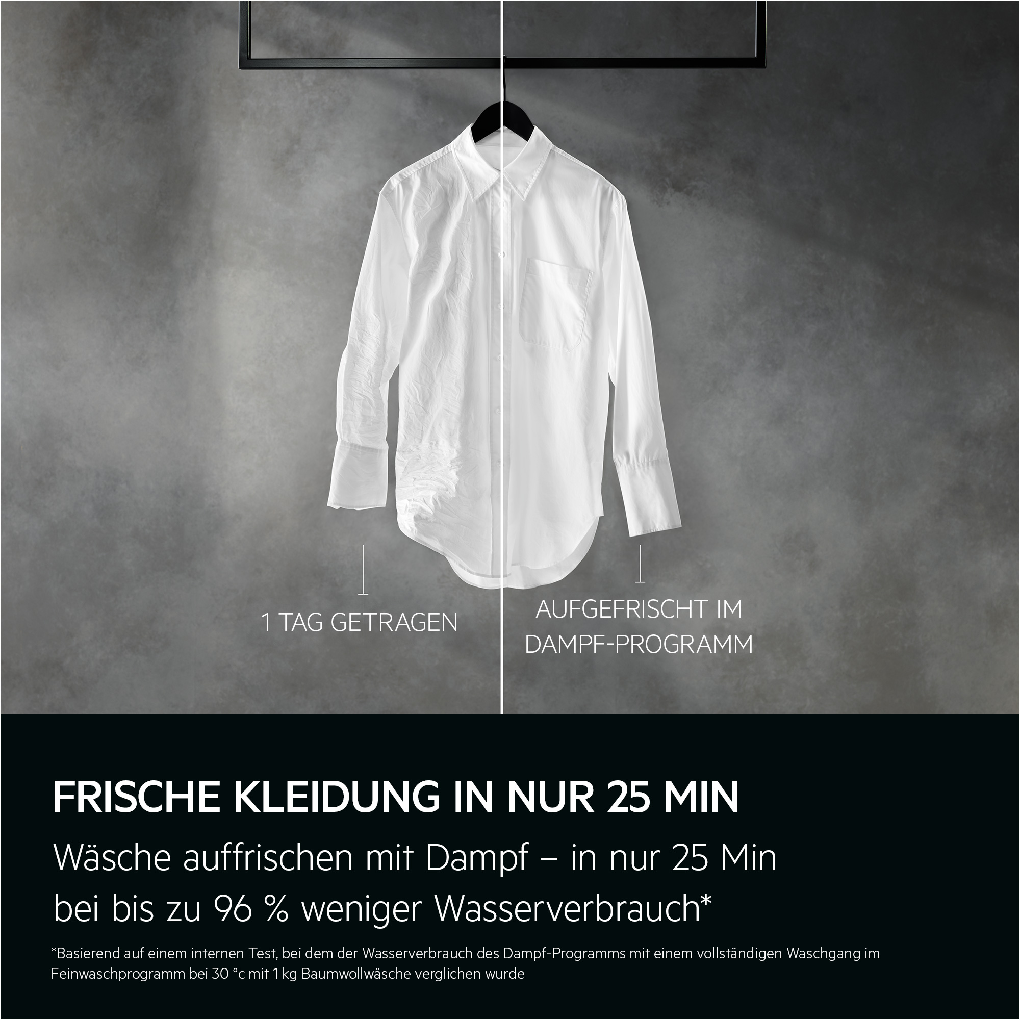 Ein weißes Hemd, links zerknittert, rechts glatt nach Dampf-Programm.