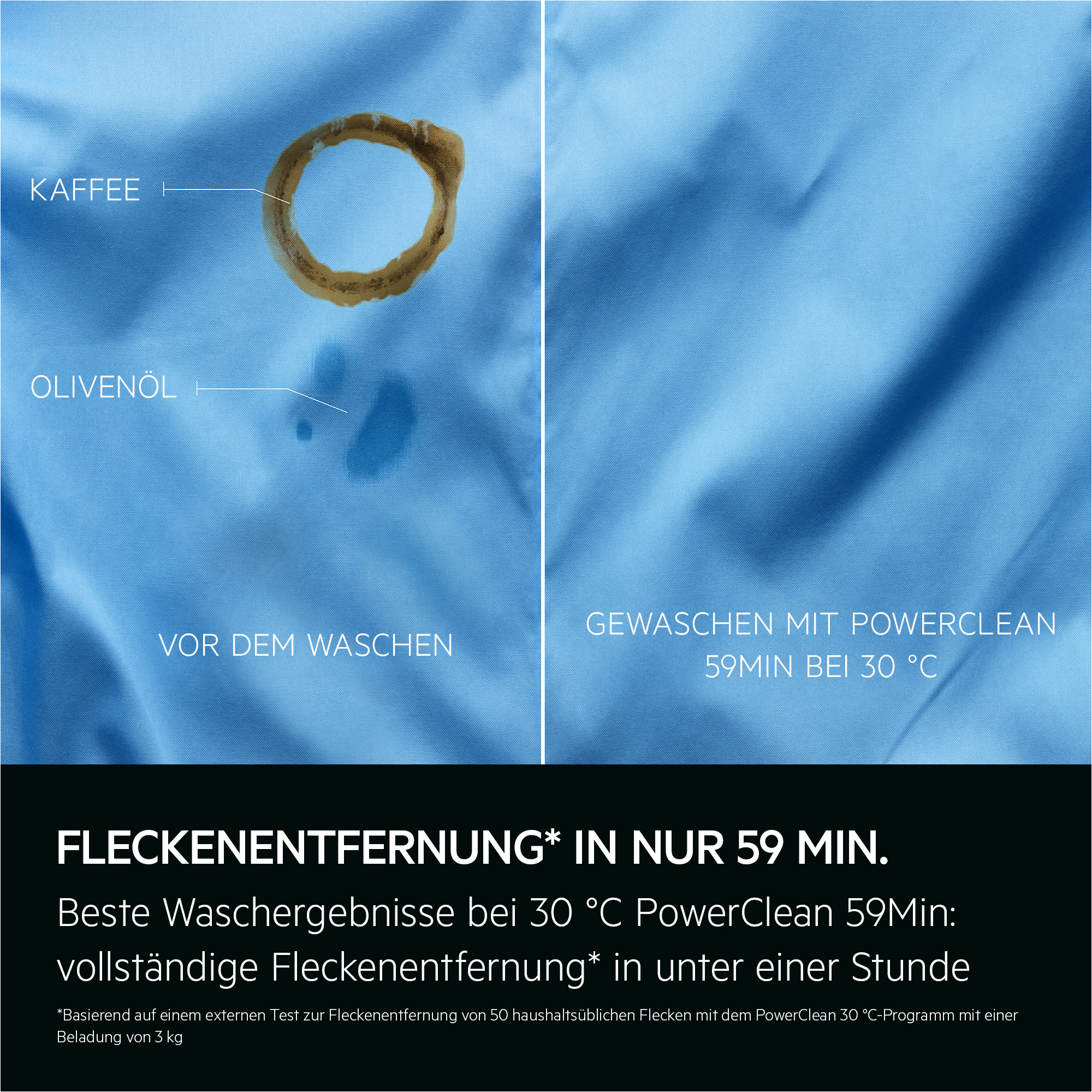 Vorher/Nachher: Kaffe- und Ölfleck auf blauem Stoff, dann sauber nach Wäsche.